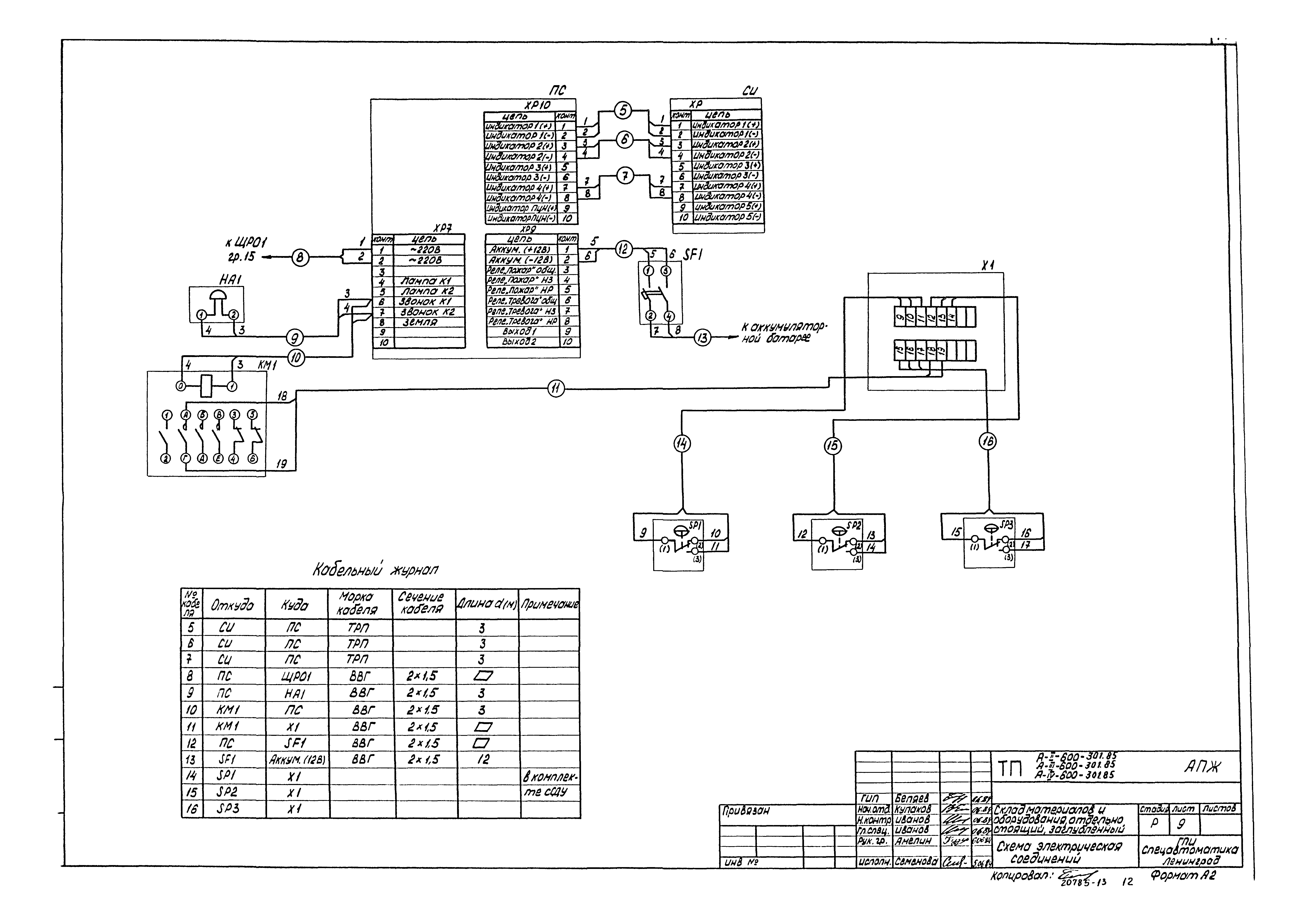 Типовой проект А-II,III,IV-600-301.85