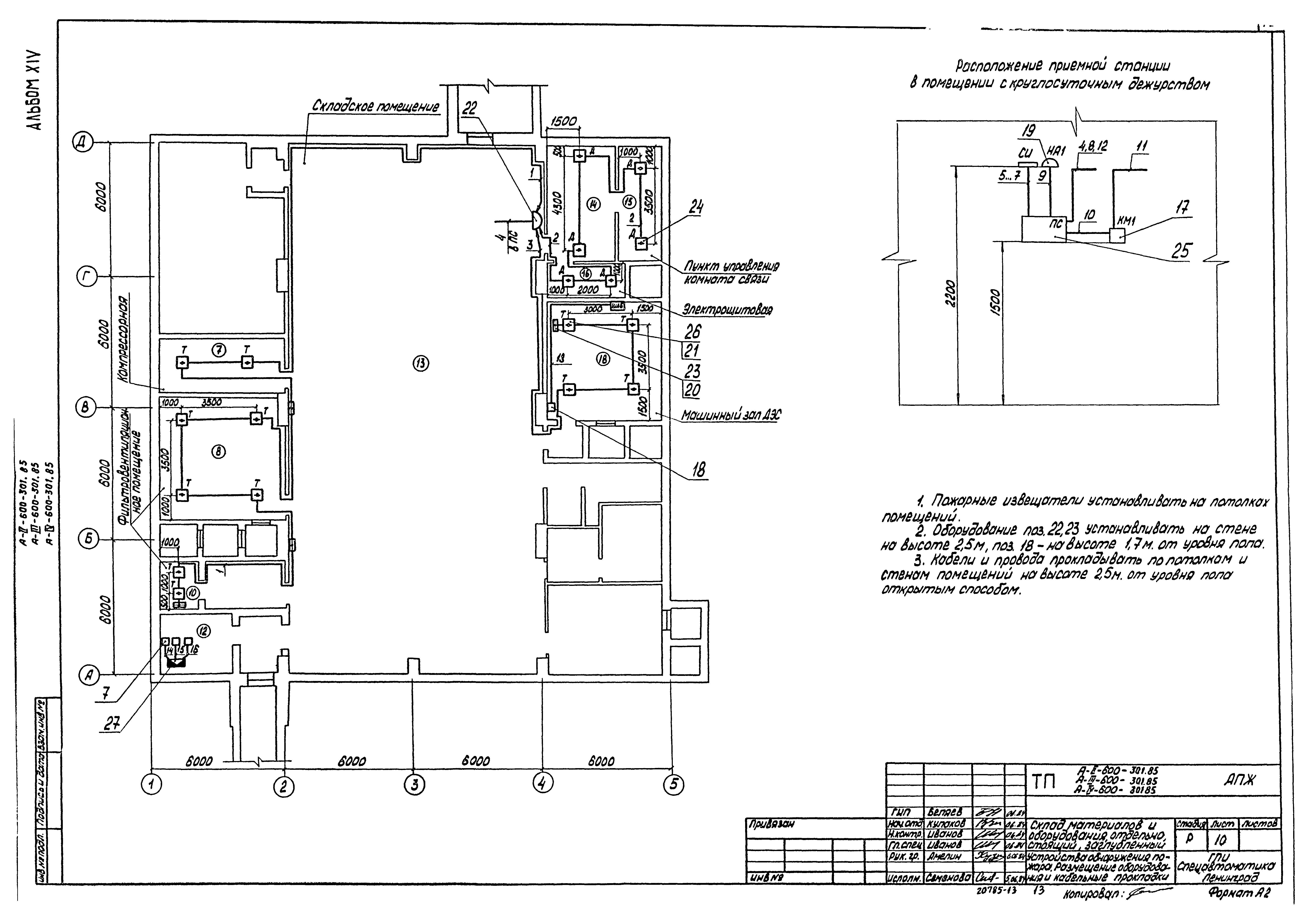 Типовой проект А-II,III,IV-600-301.85