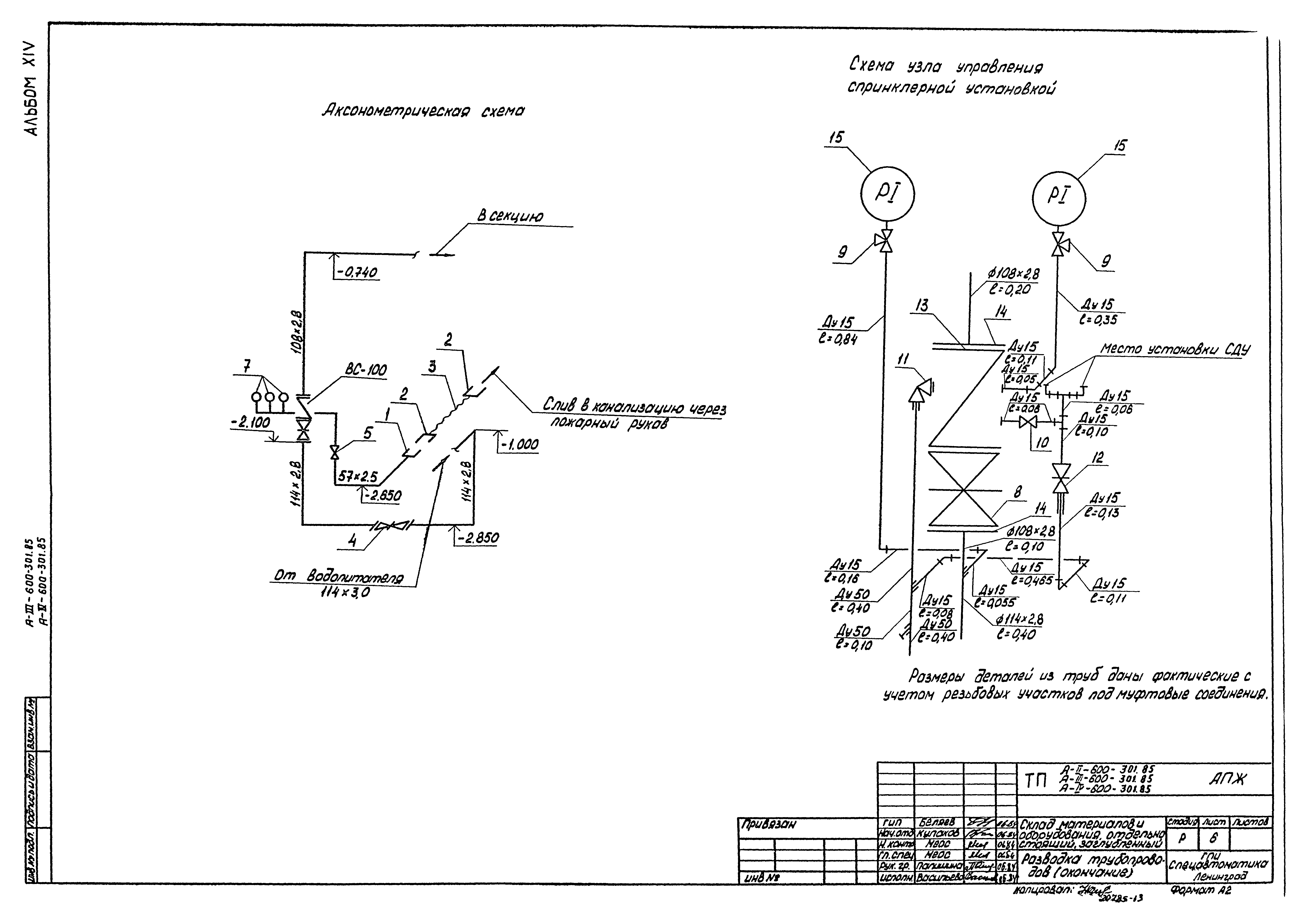 Типовой проект А-II,III,IV-600-301.85