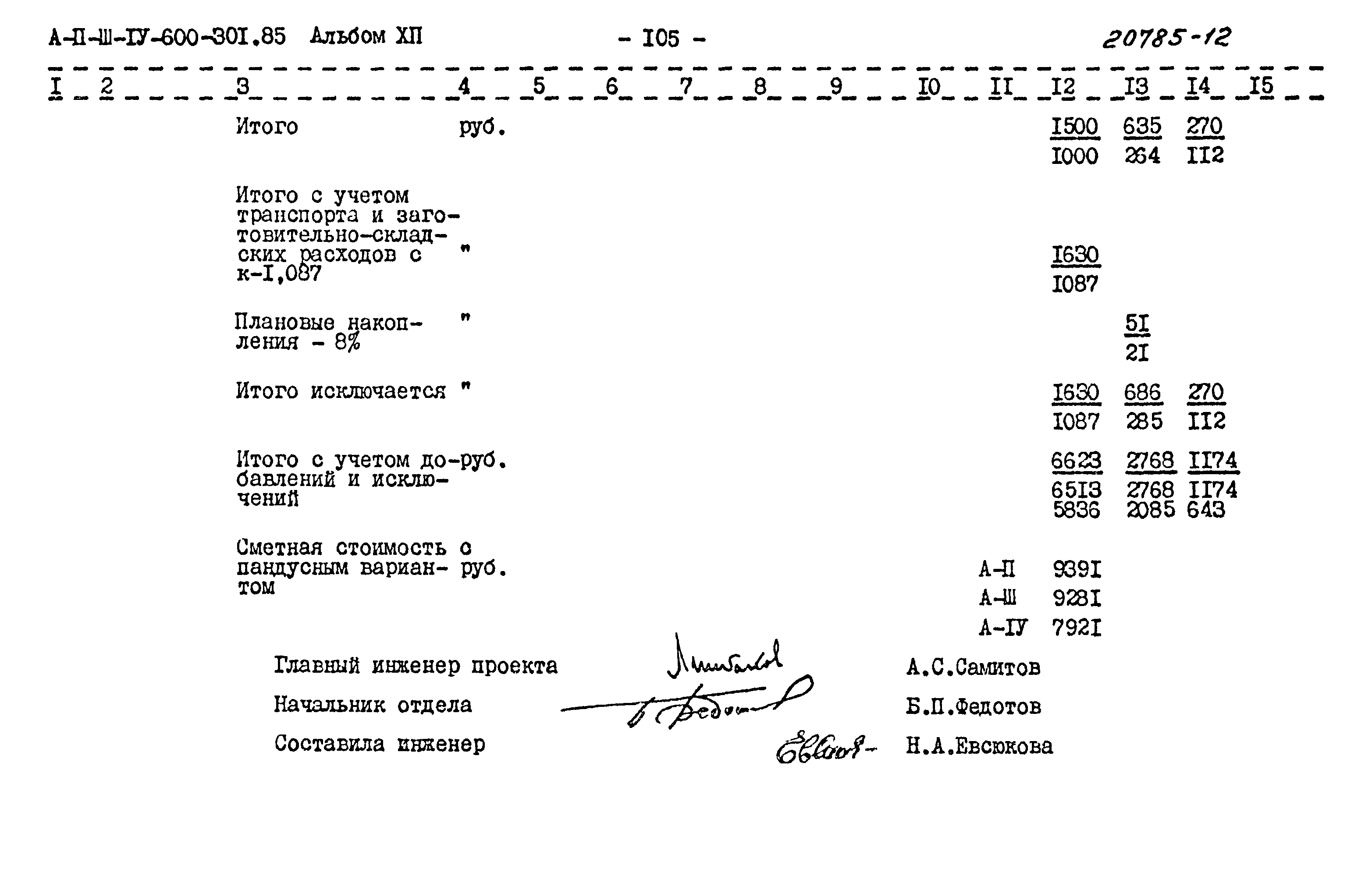 Типовой проект А-II,III,IV-600-301.85