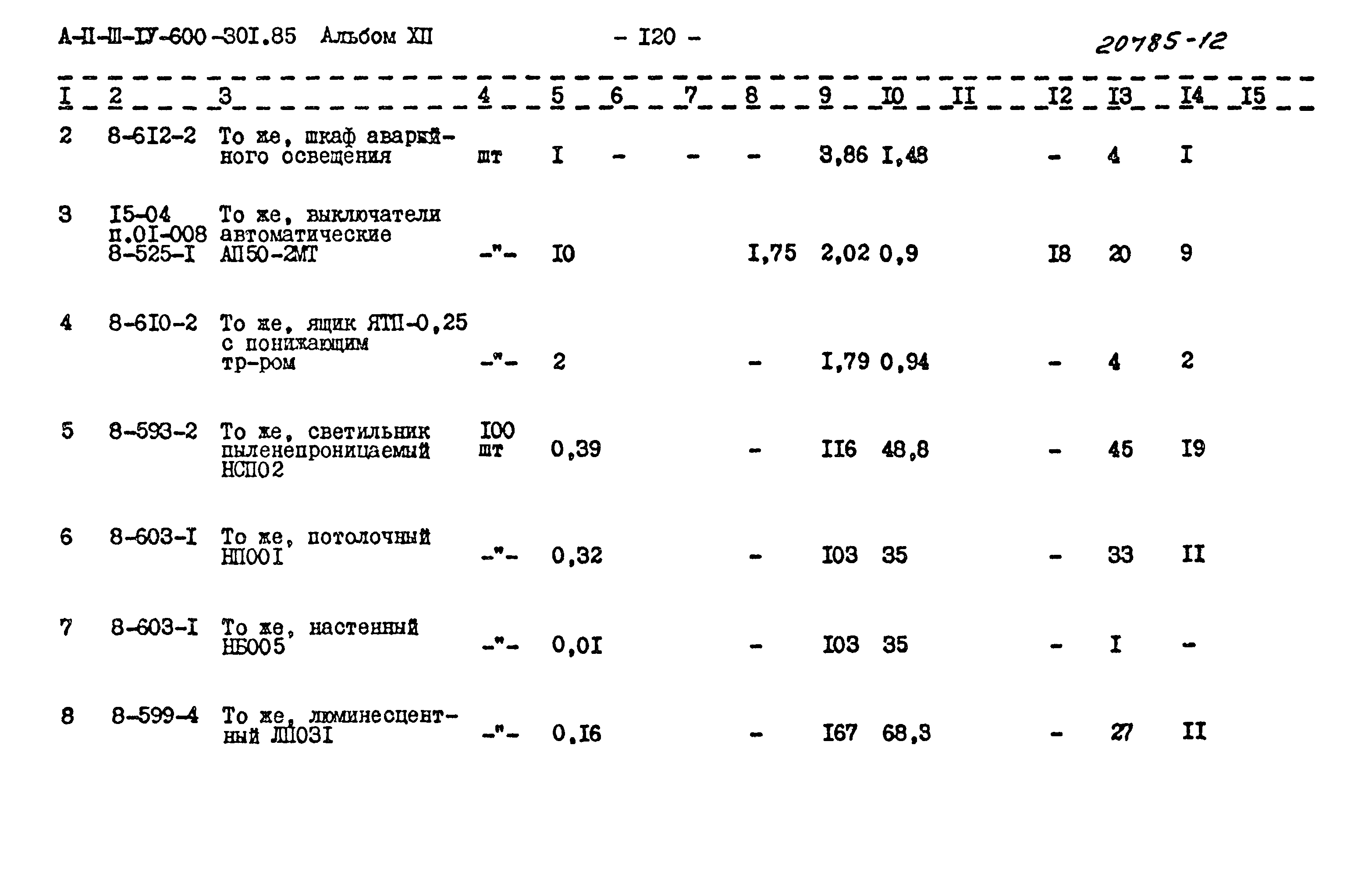 Типовой проект А-II,III,IV-600-301.85