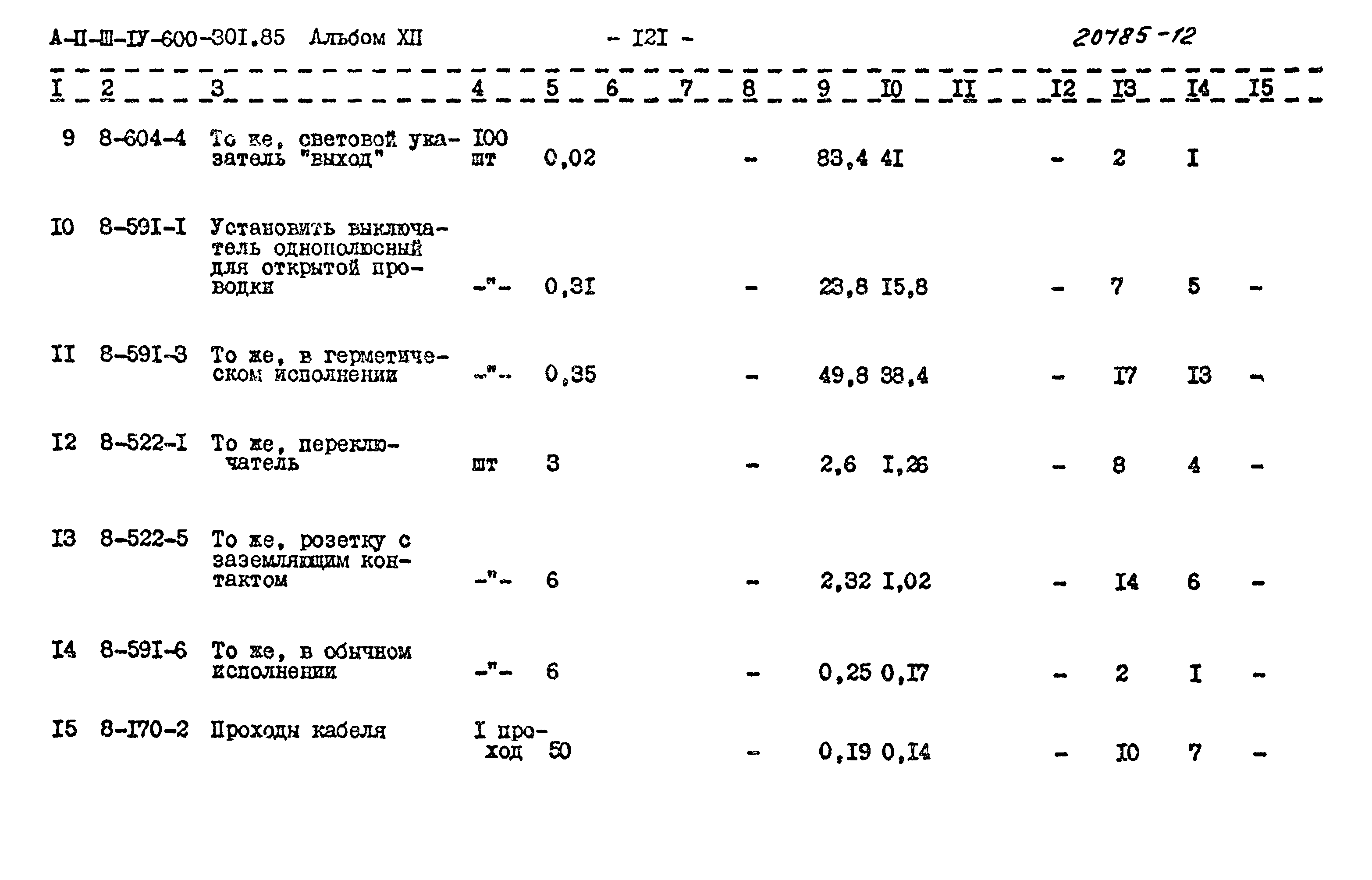 Типовой проект А-II,III,IV-600-301.85