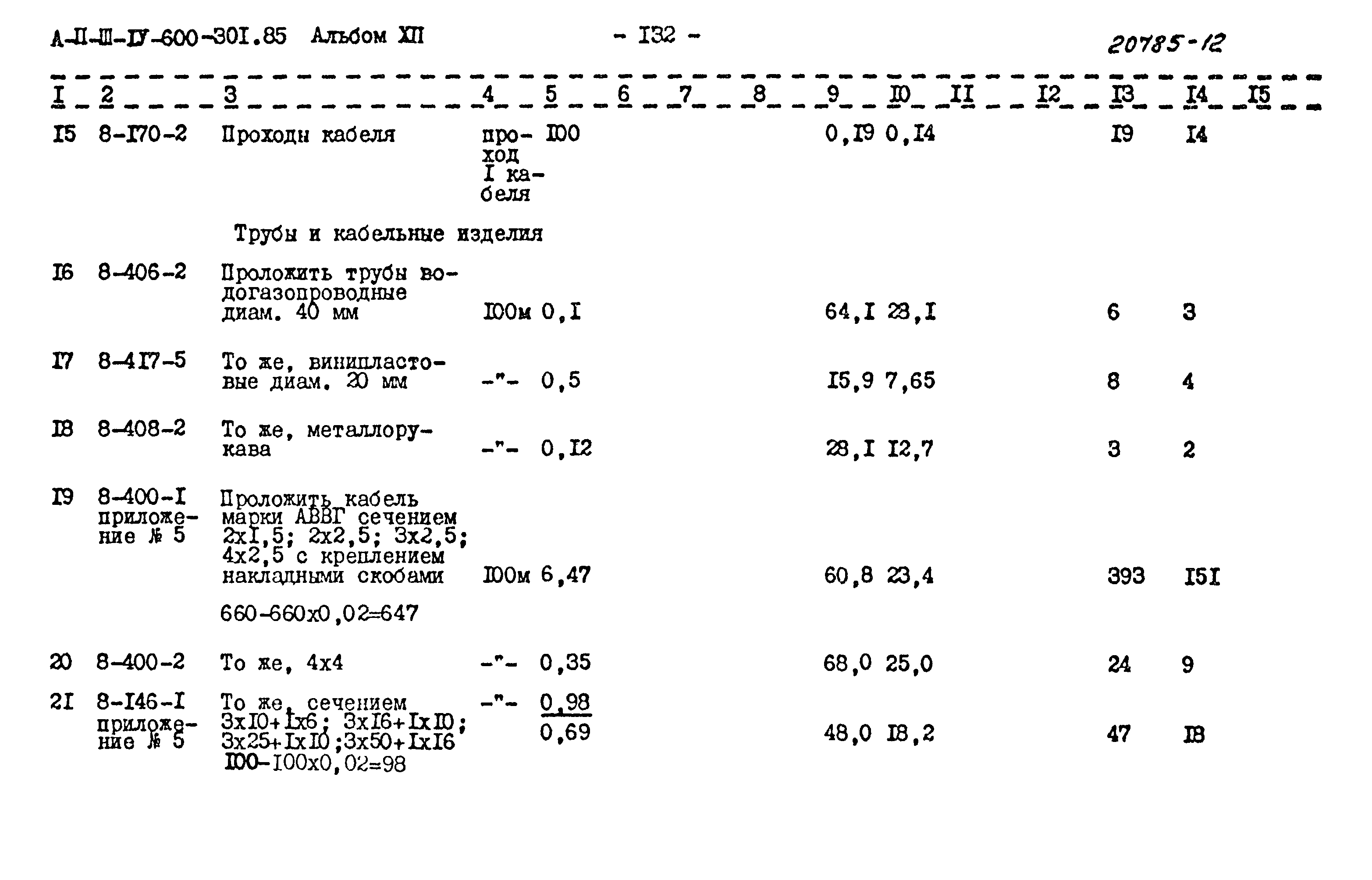 Типовой проект А-II,III,IV-600-301.85