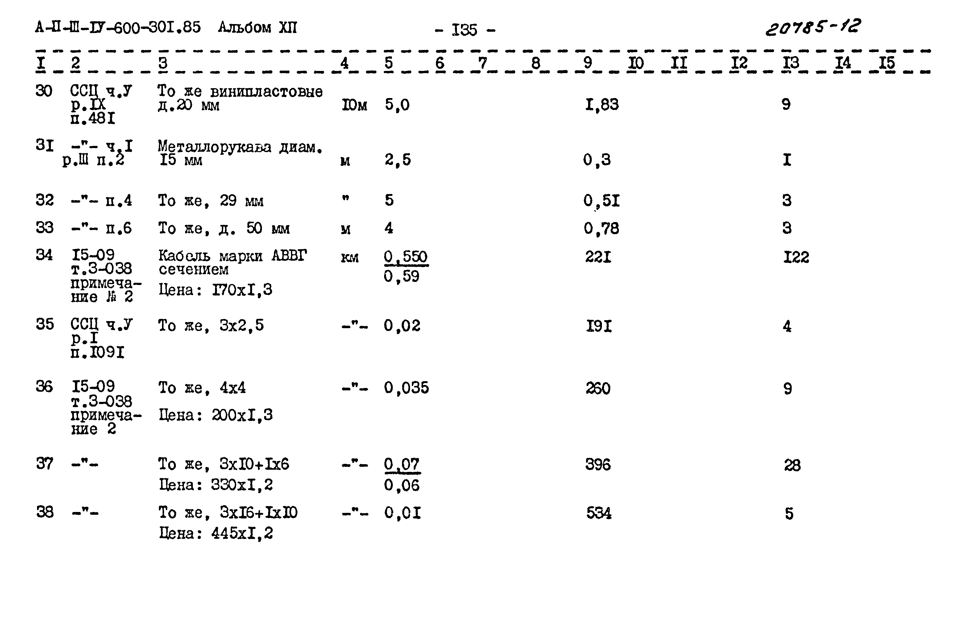 Типовой проект А-II,III,IV-600-301.85