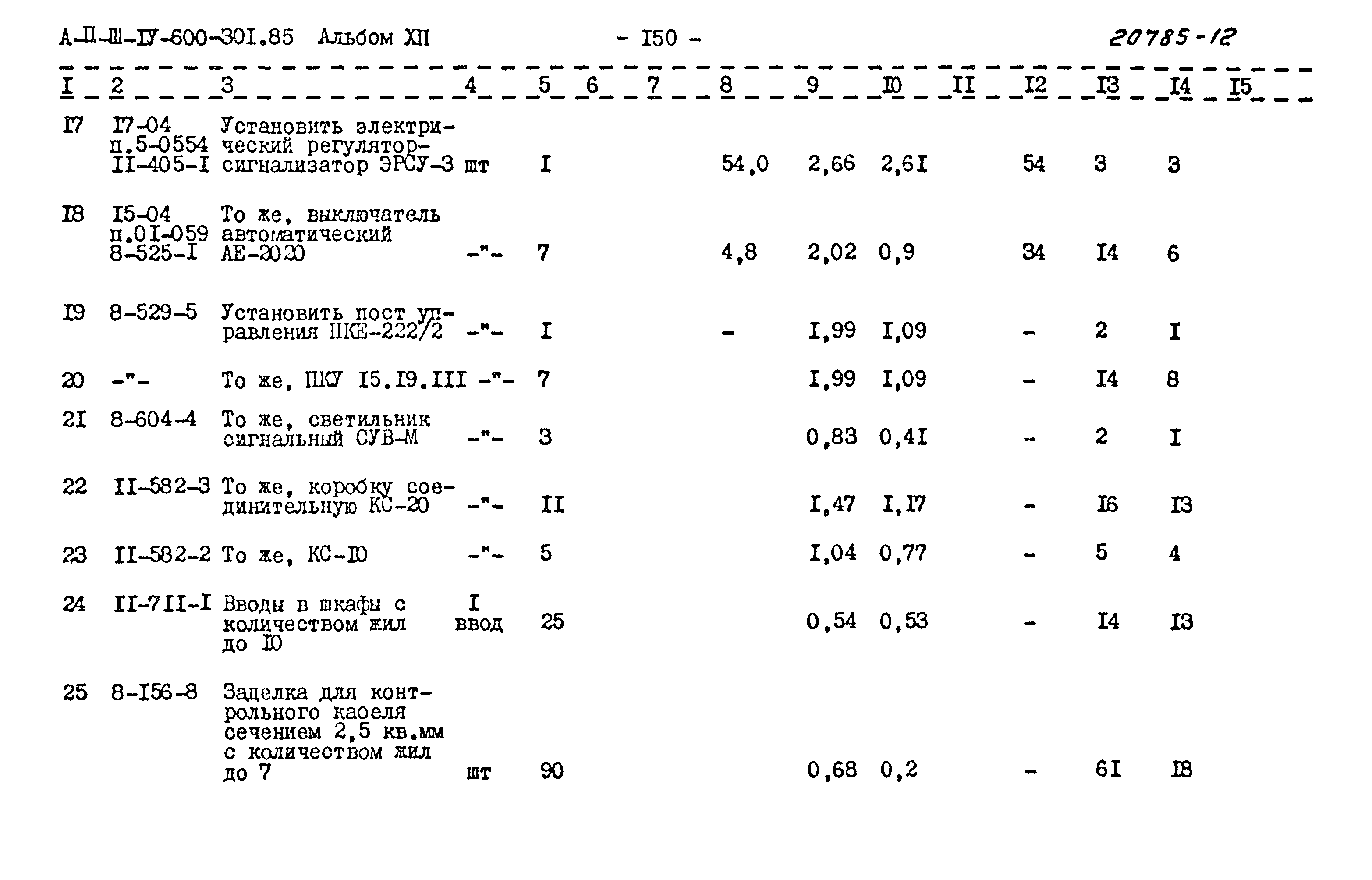 Типовой проект А-II,III,IV-600-301.85