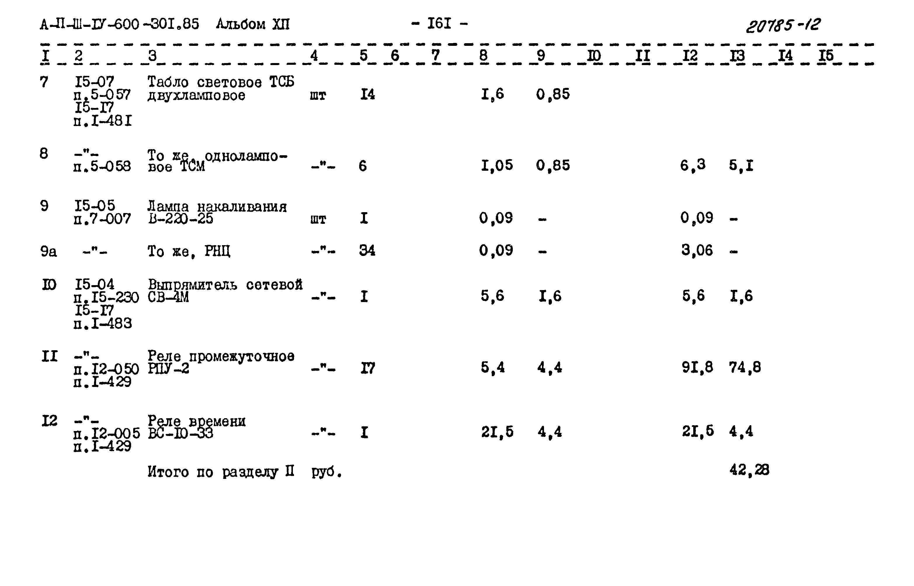 Типовой проект А-II,III,IV-600-301.85