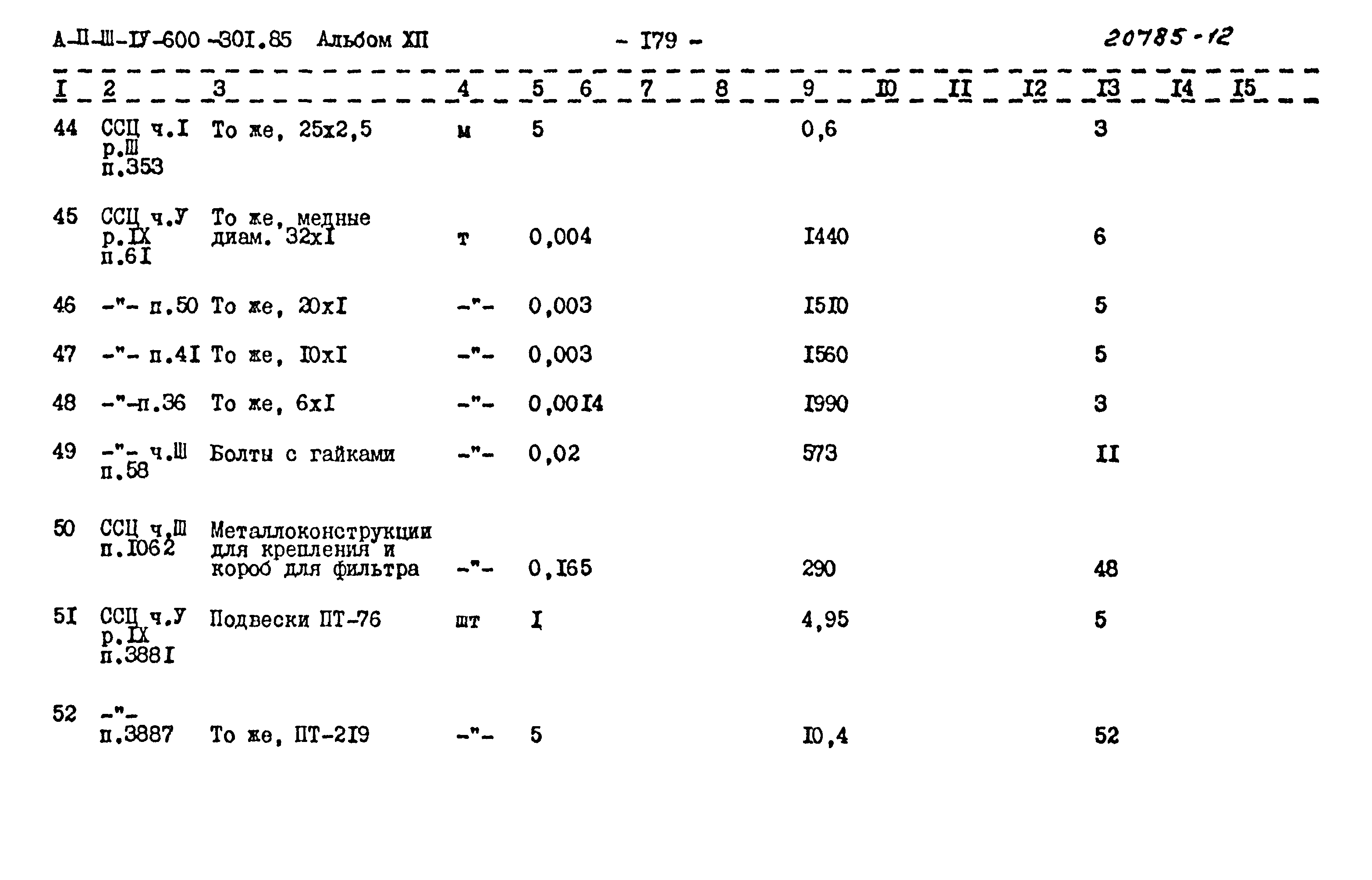 Типовой проект А-II,III,IV-600-301.85