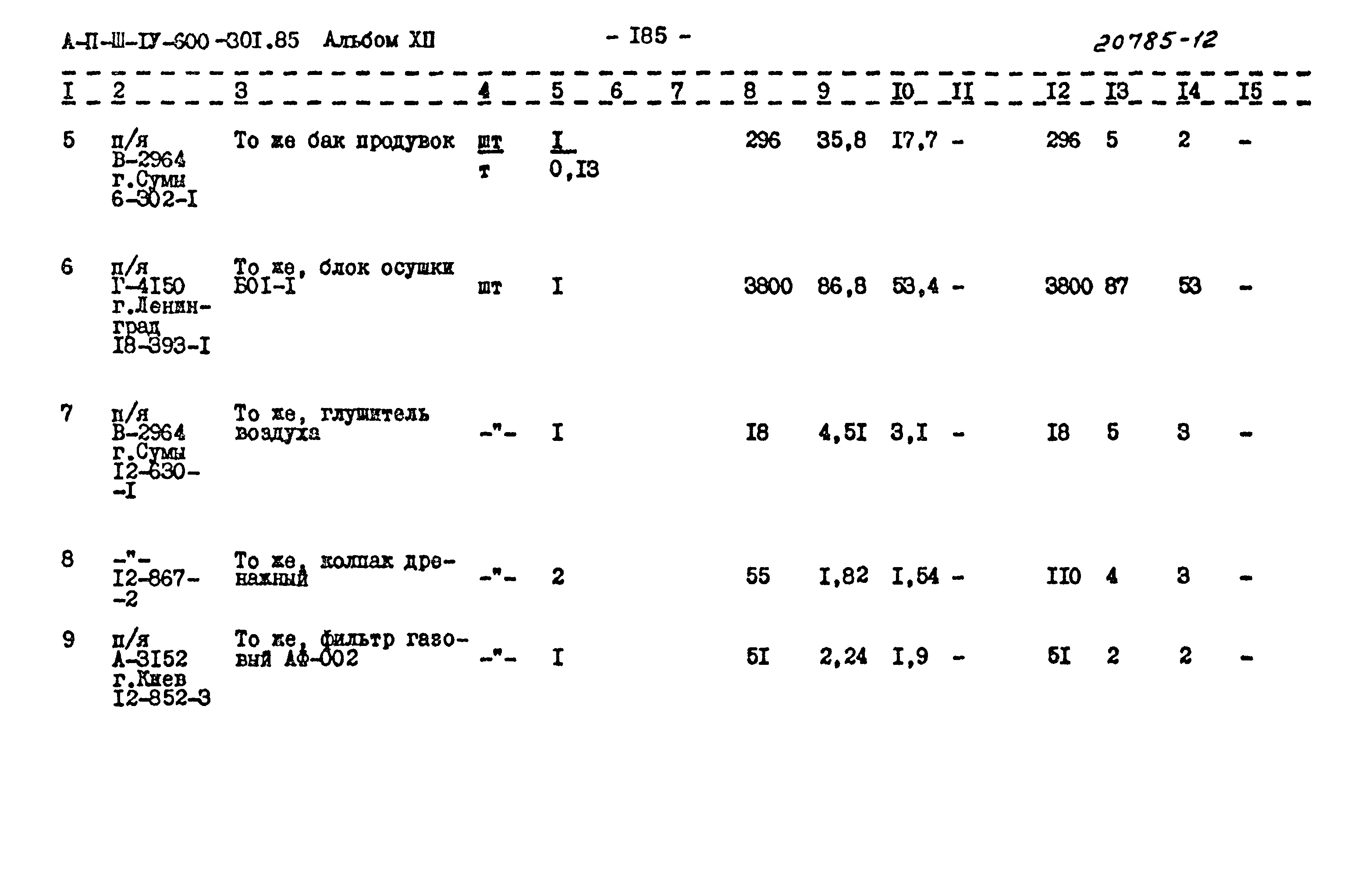 Типовой проект А-II,III,IV-600-301.85