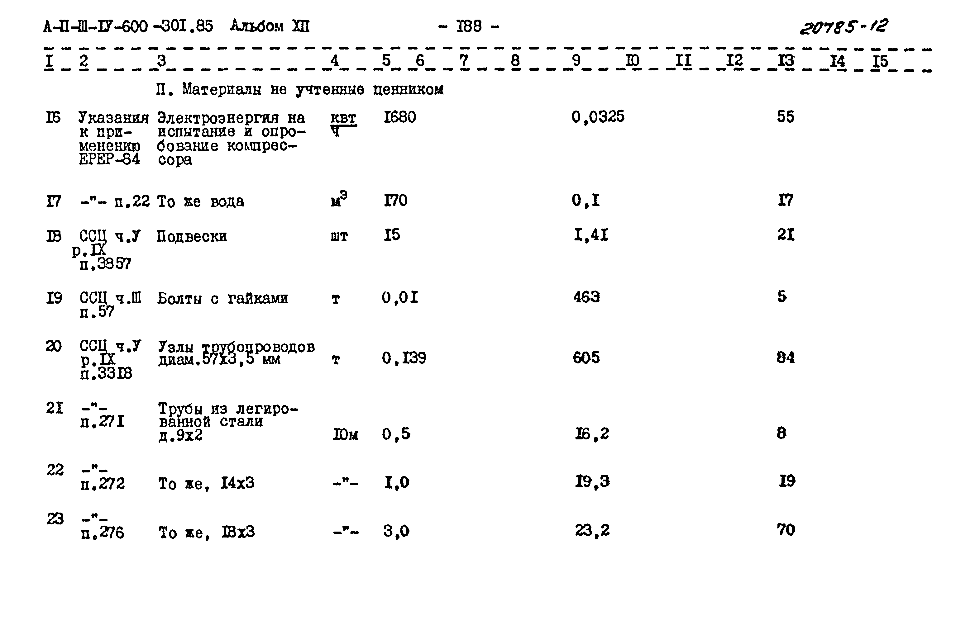 Типовой проект А-II,III,IV-600-301.85