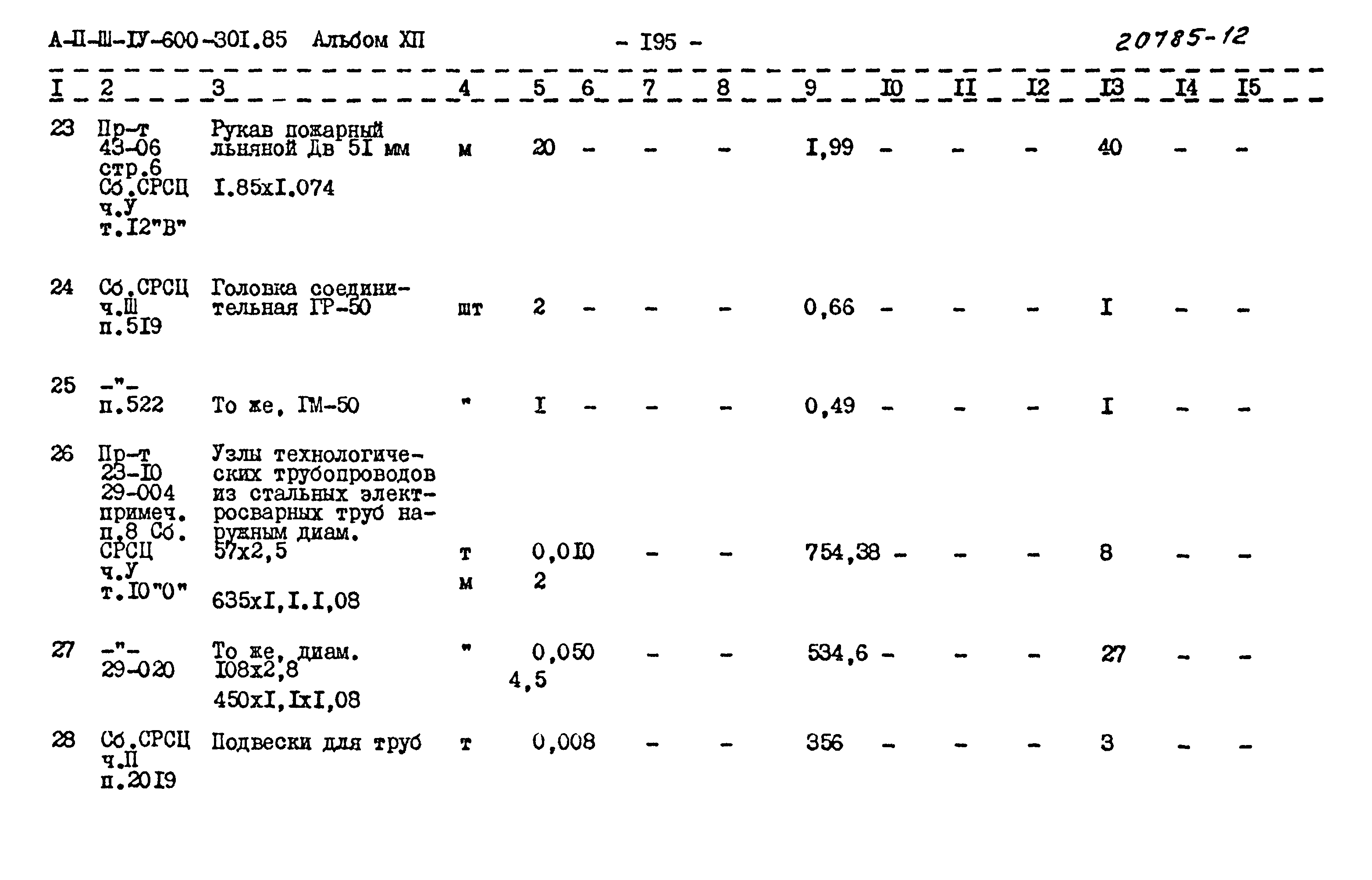 Типовой проект А-II,III,IV-600-301.85