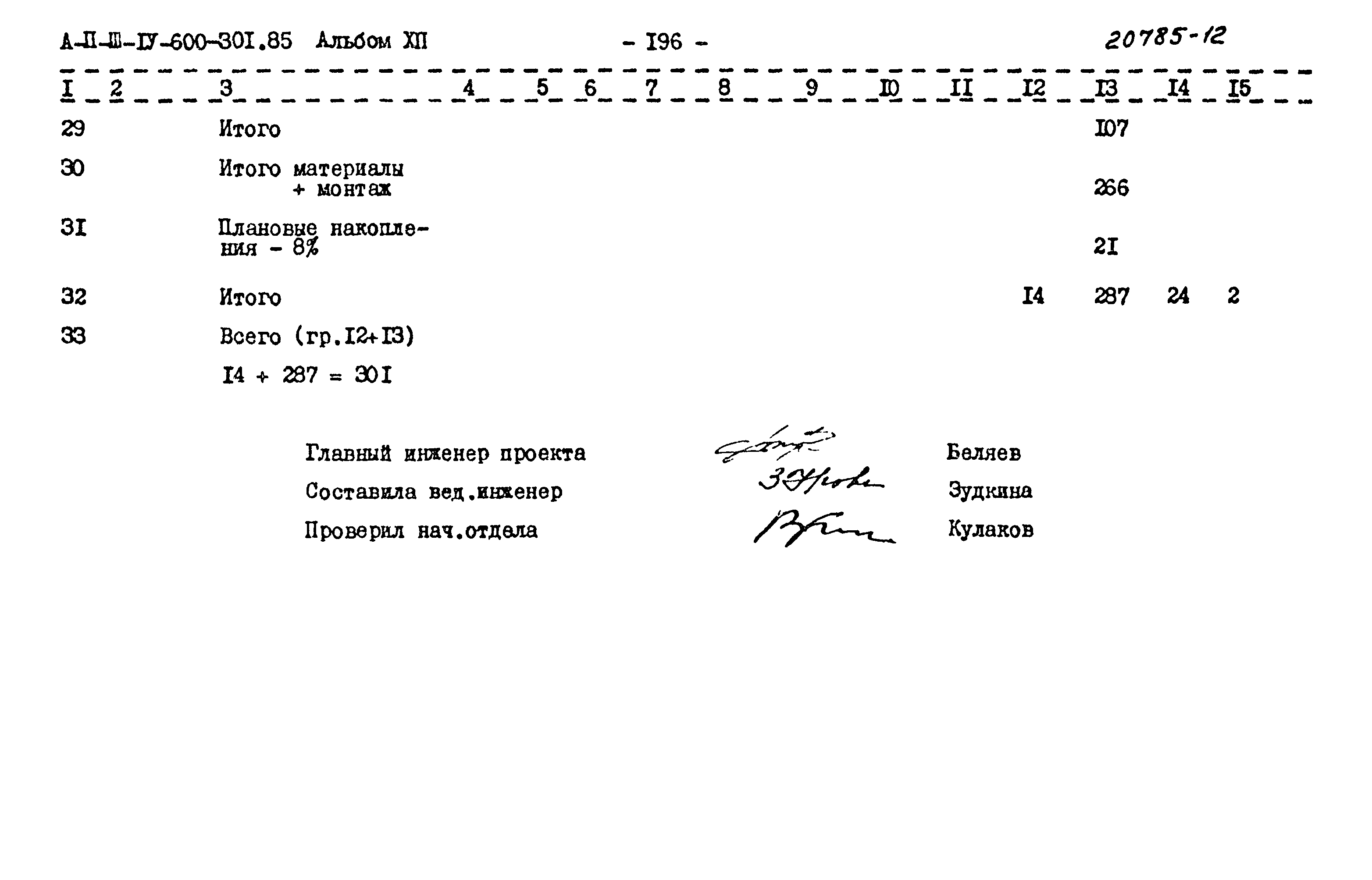 Типовой проект А-II,III,IV-600-301.85