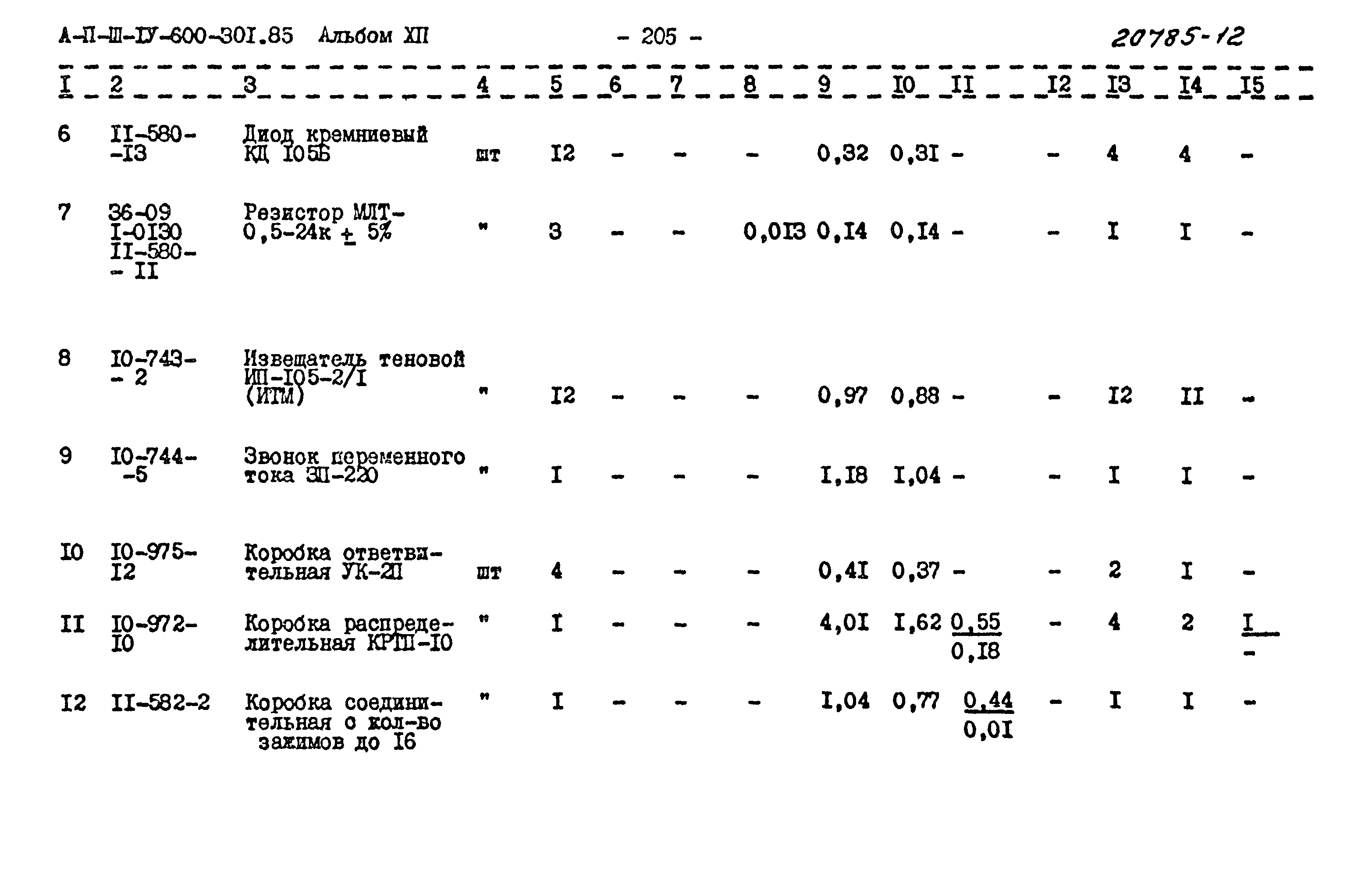 Типовой проект А-II,III,IV-600-301.85