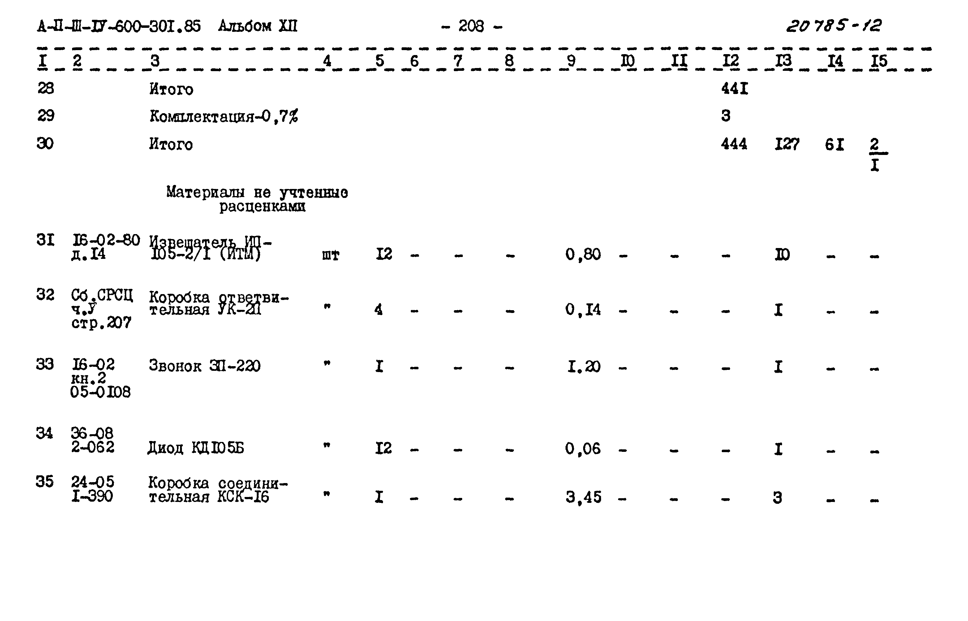 Типовой проект А-II,III,IV-600-301.85