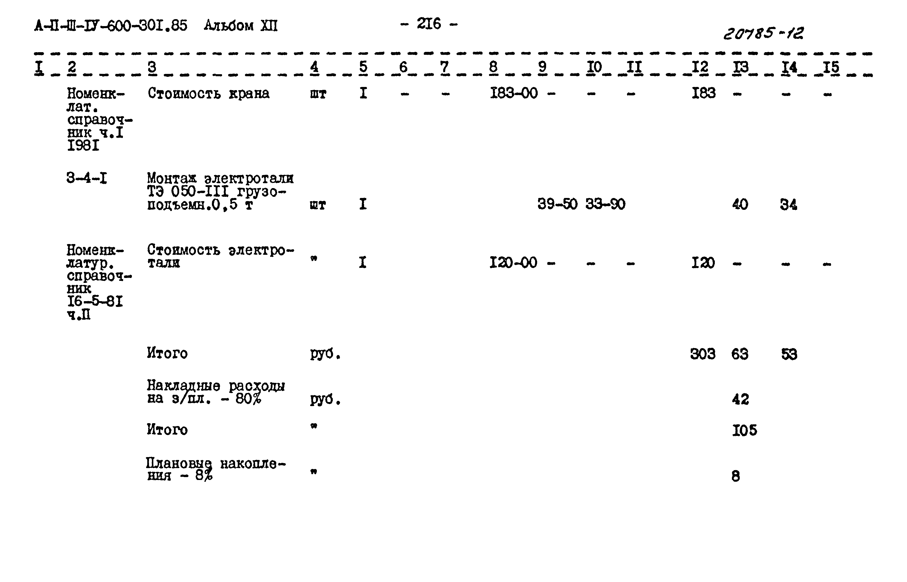 Типовой проект А-II,III,IV-600-301.85