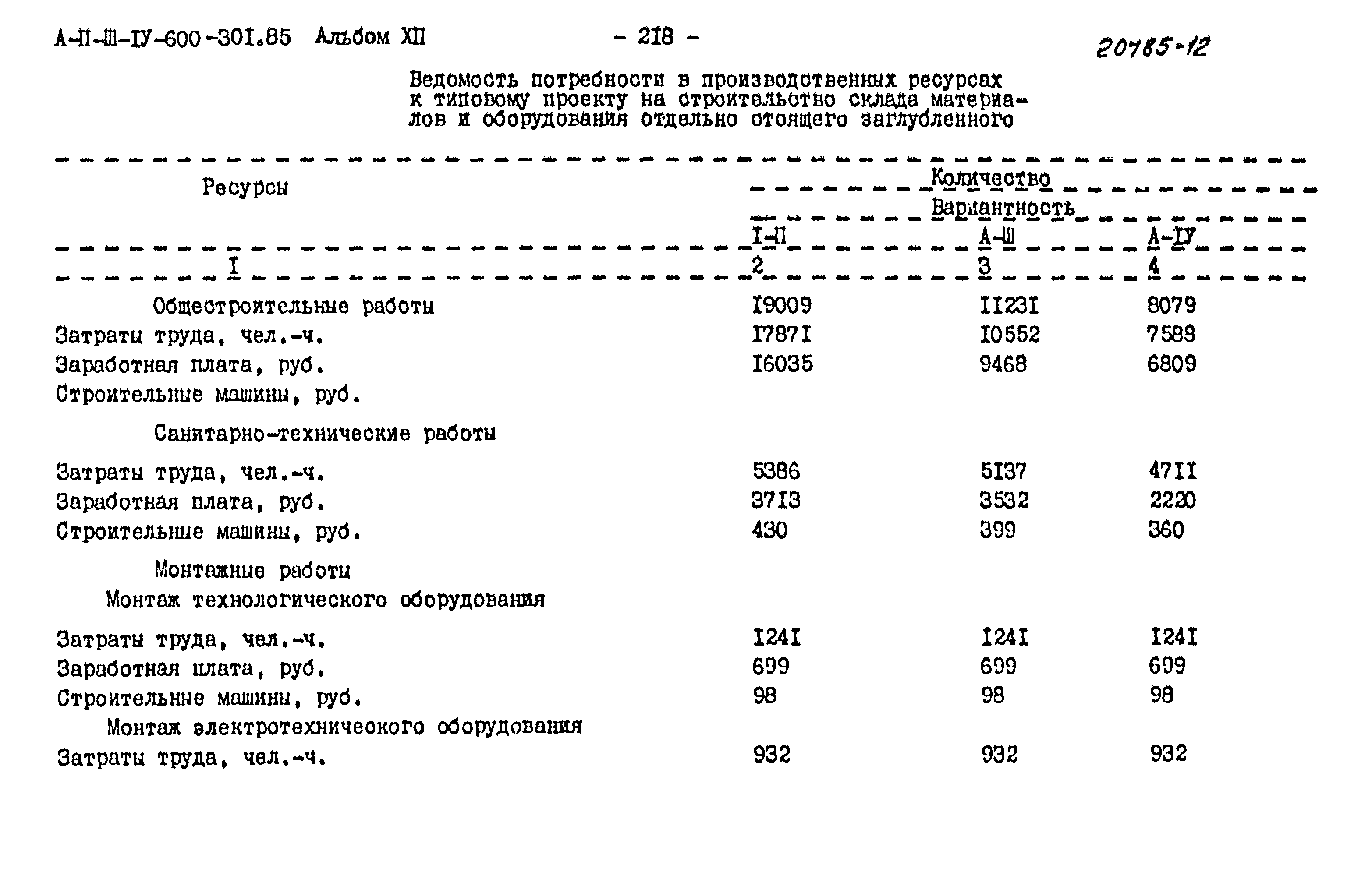Типовой проект А-II,III,IV-600-301.85