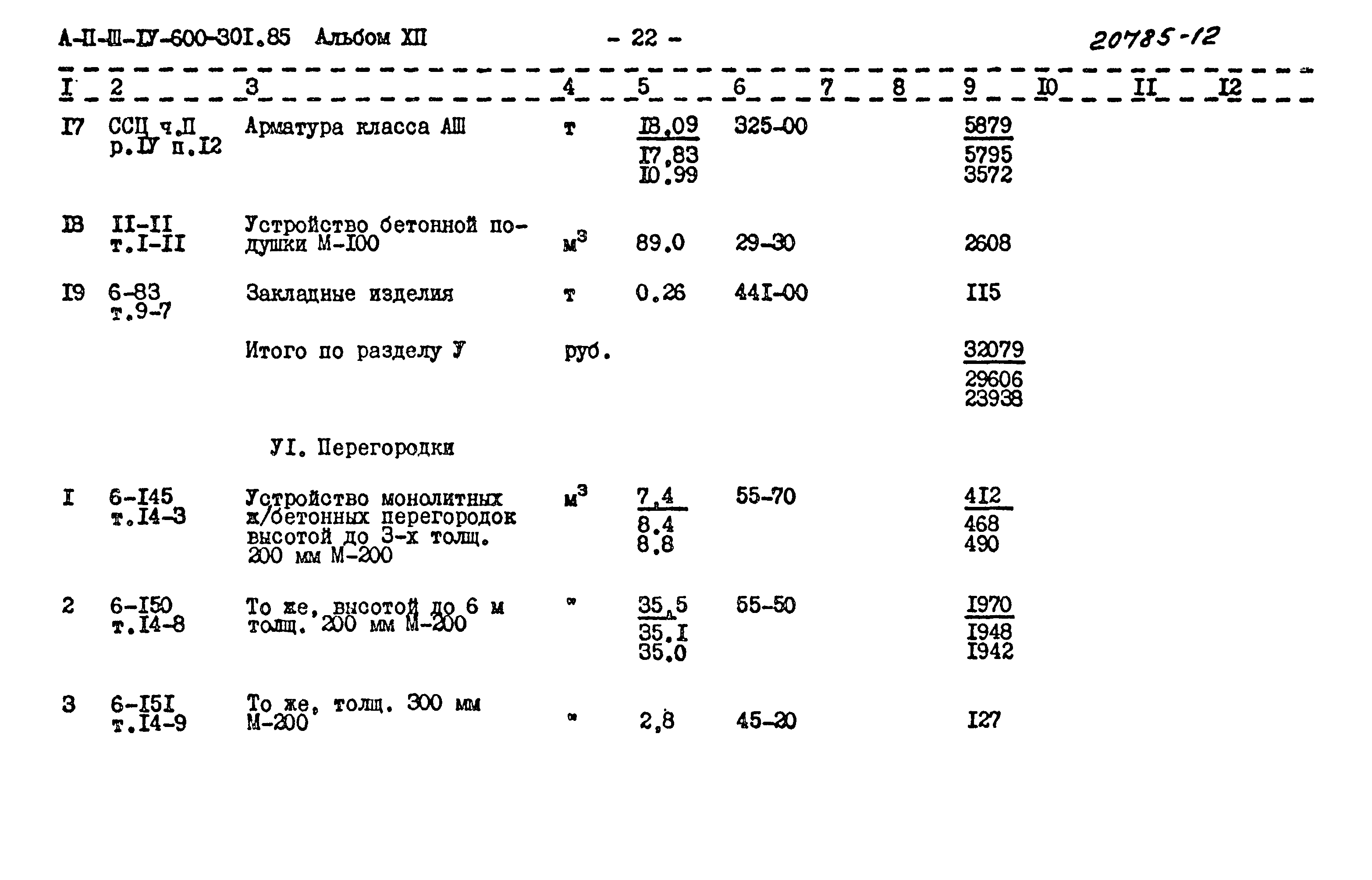 Типовой проект А-II,III,IV-600-301.85