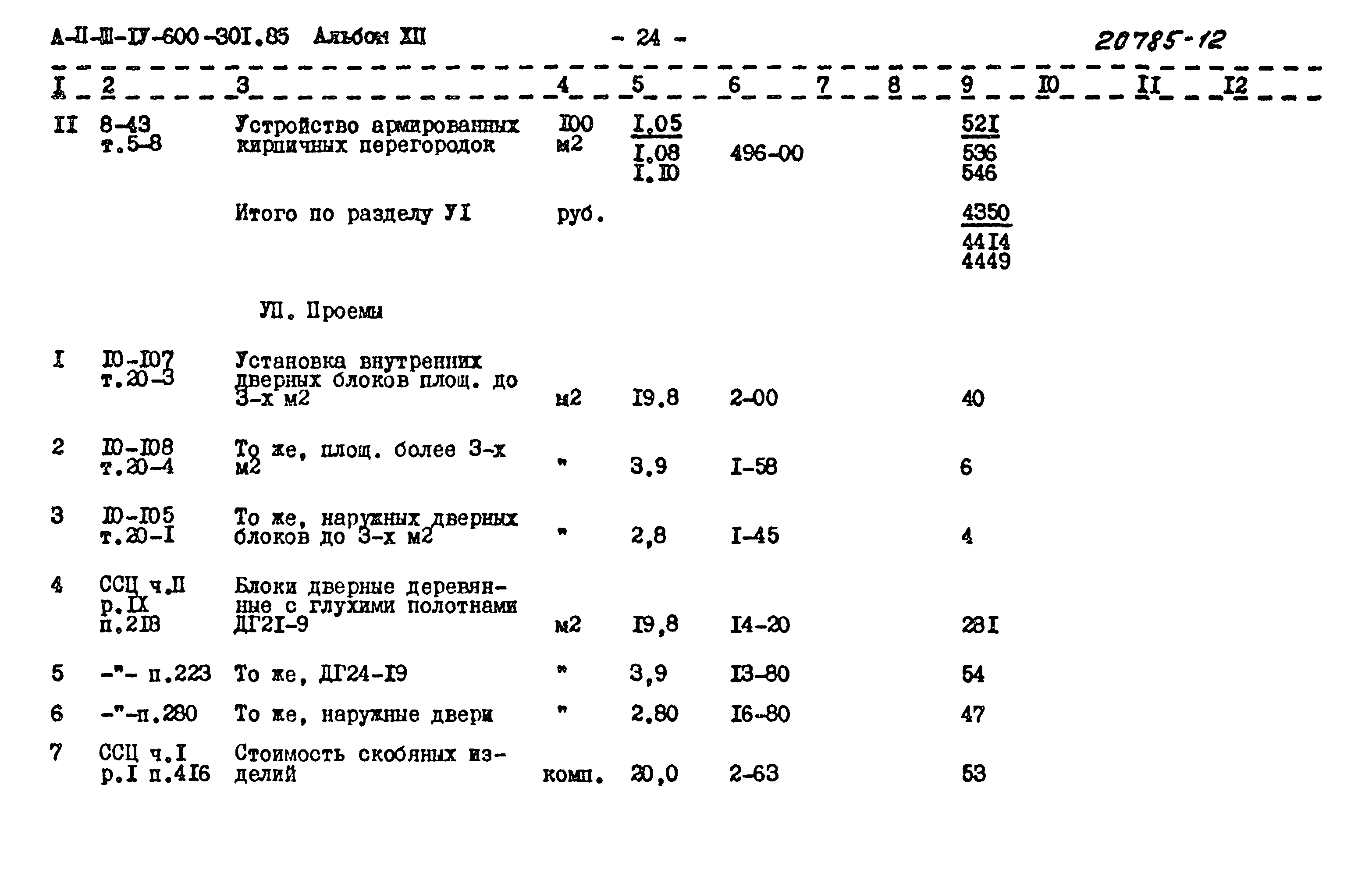 Типовой проект А-II,III,IV-600-301.85