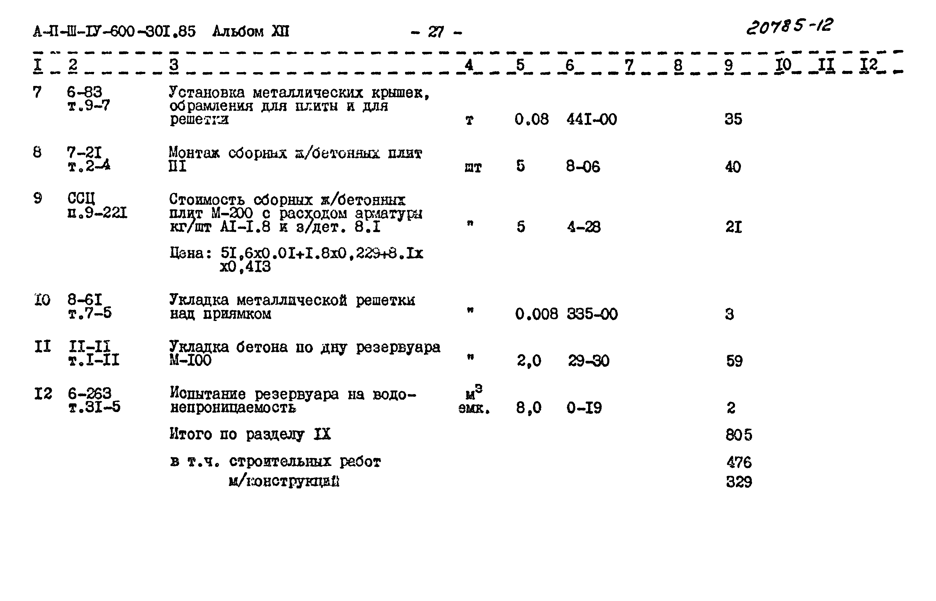Типовой проект А-II,III,IV-600-301.85