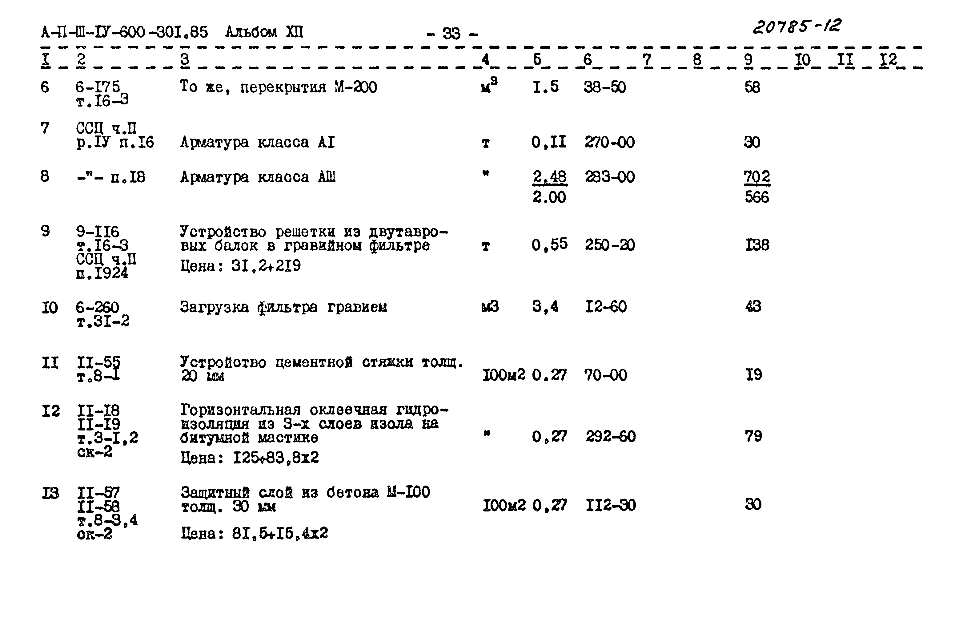 Типовой проект А-II,III,IV-600-301.85