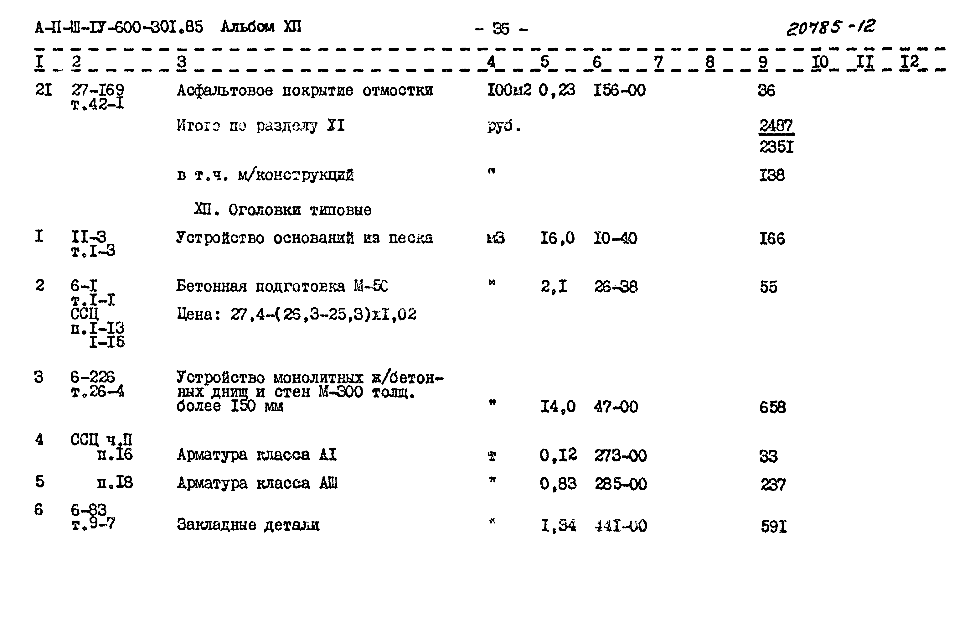 Типовой проект А-II,III,IV-600-301.85