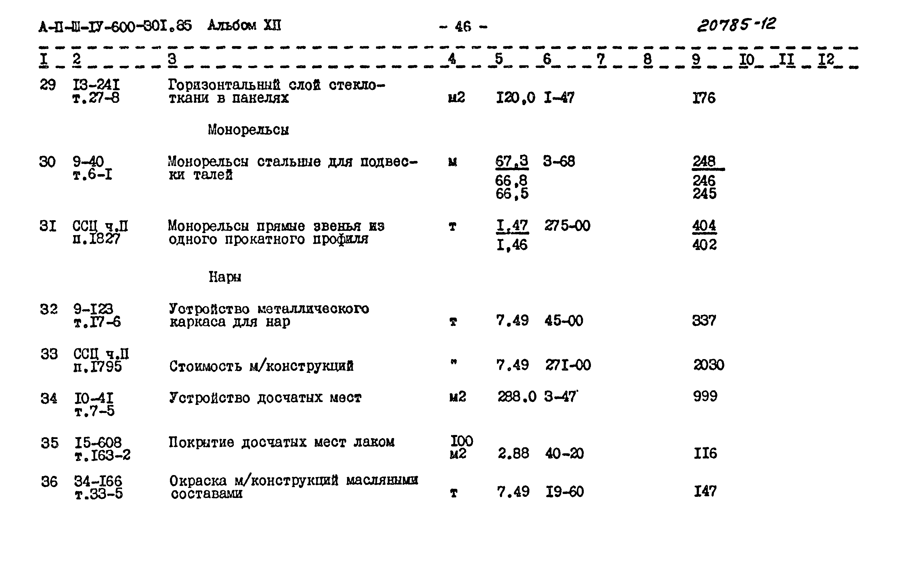 Типовой проект А-II,III,IV-600-301.85