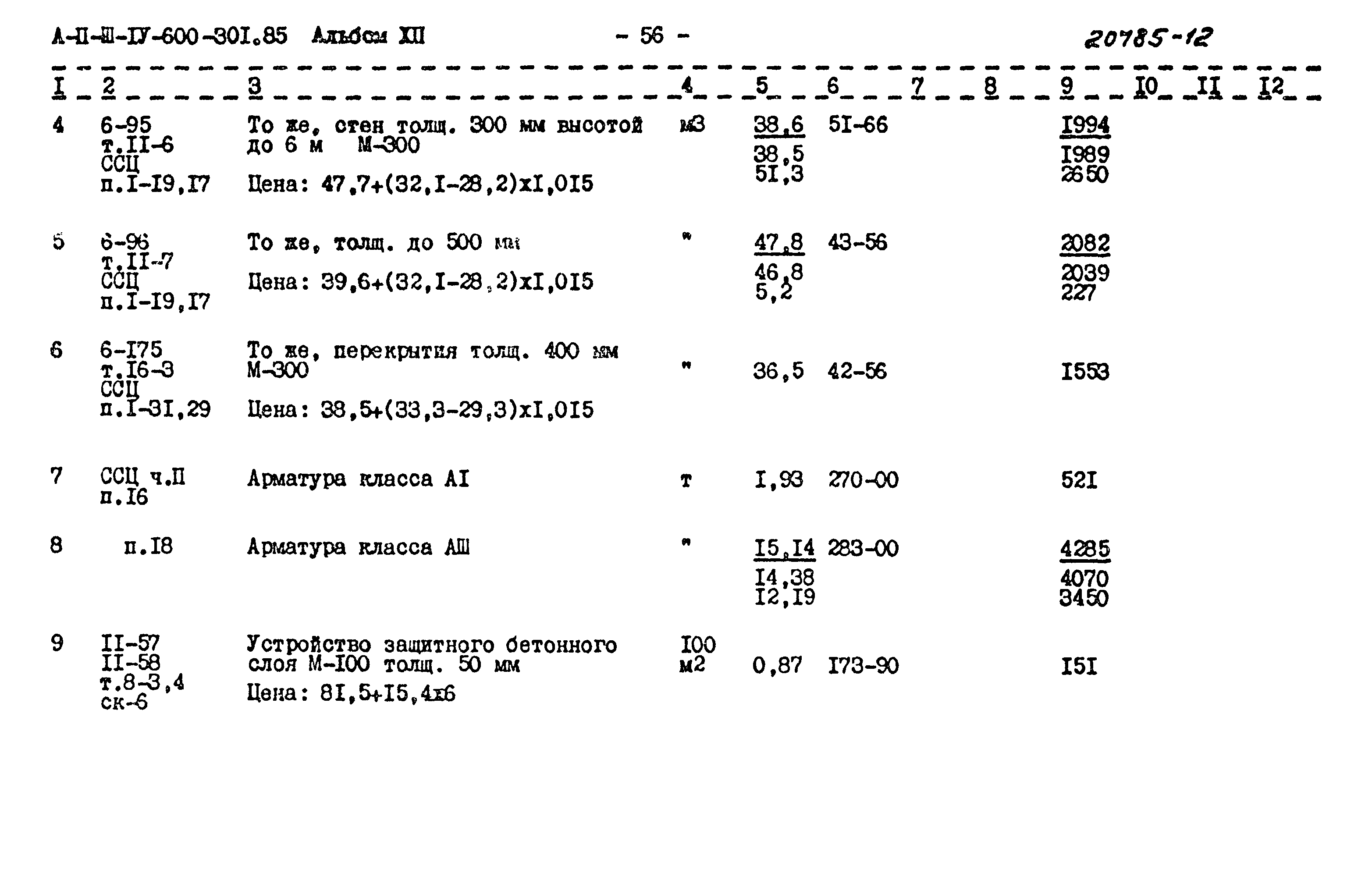 Типовой проект А-II,III,IV-600-301.85