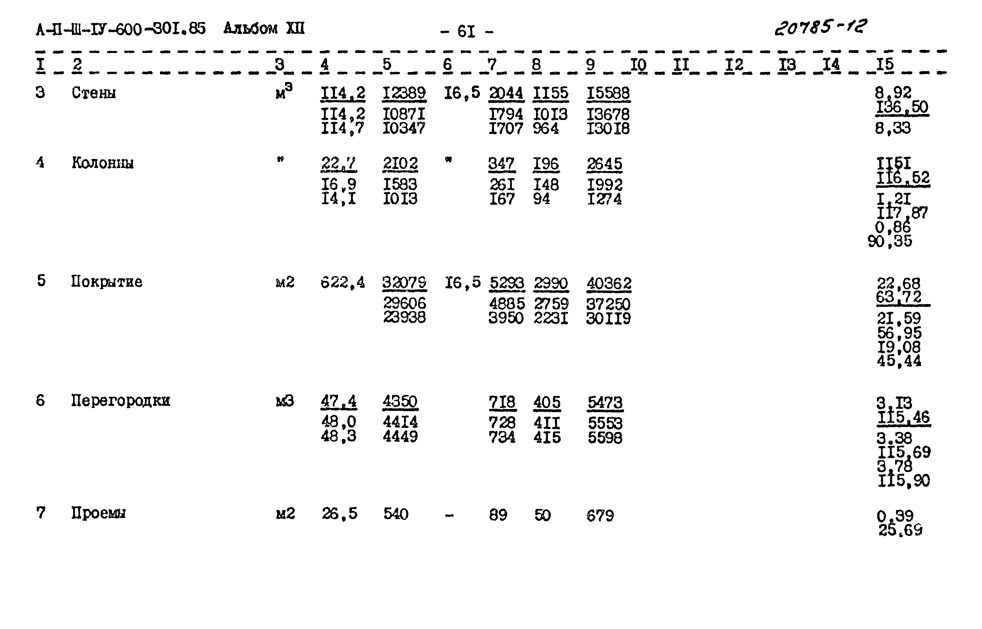 Типовой проект А-II,III,IV-600-301.85