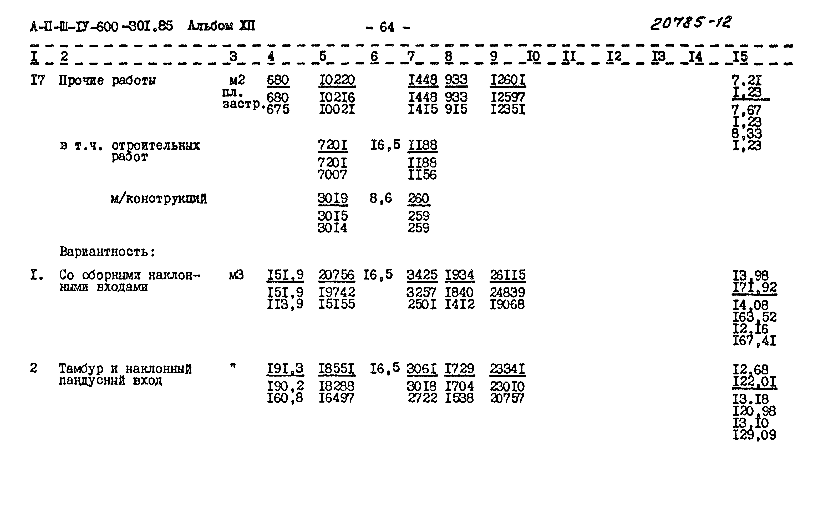 Типовой проект А-II,III,IV-600-301.85