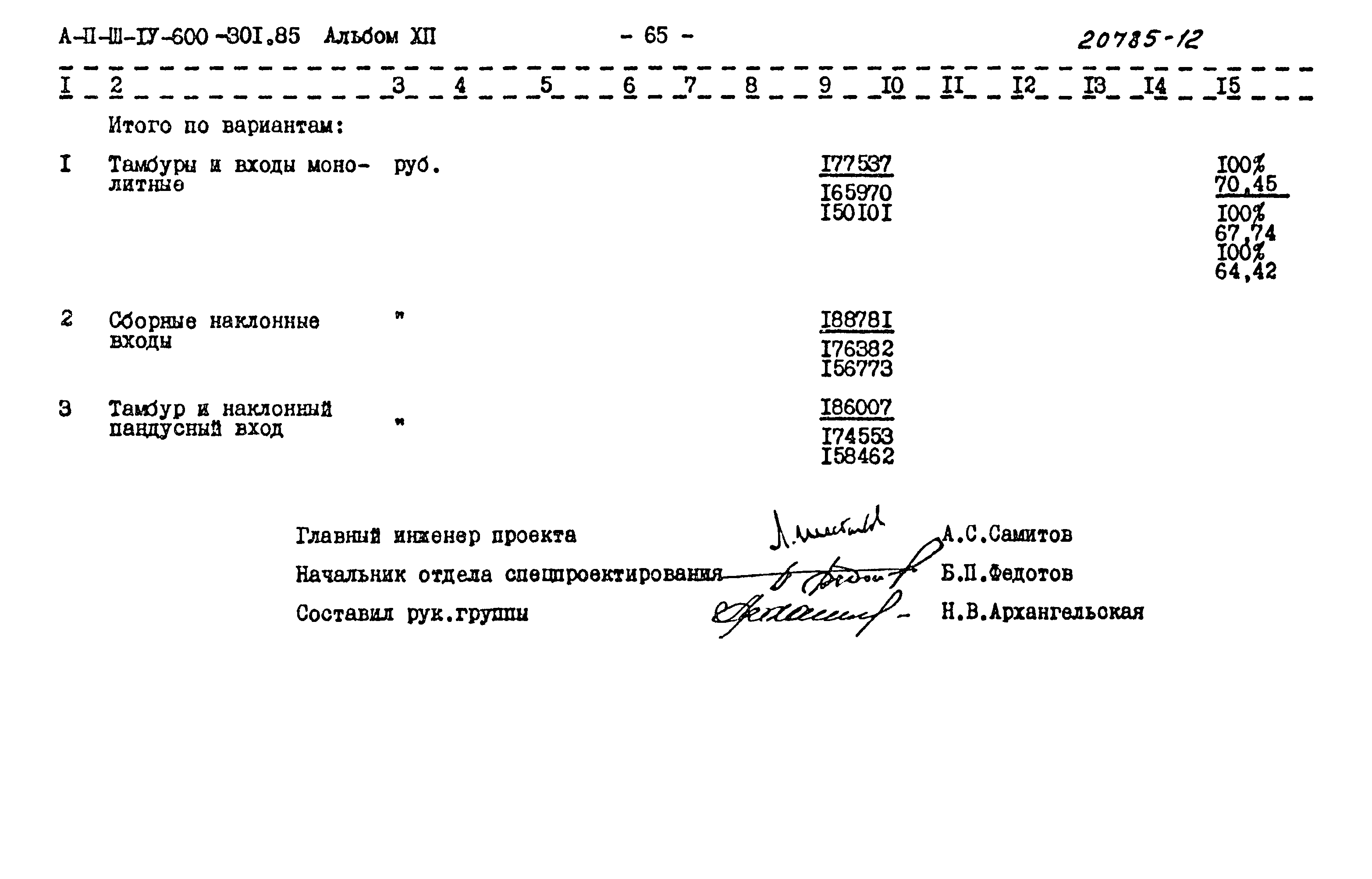Типовой проект А-II,III,IV-600-301.85