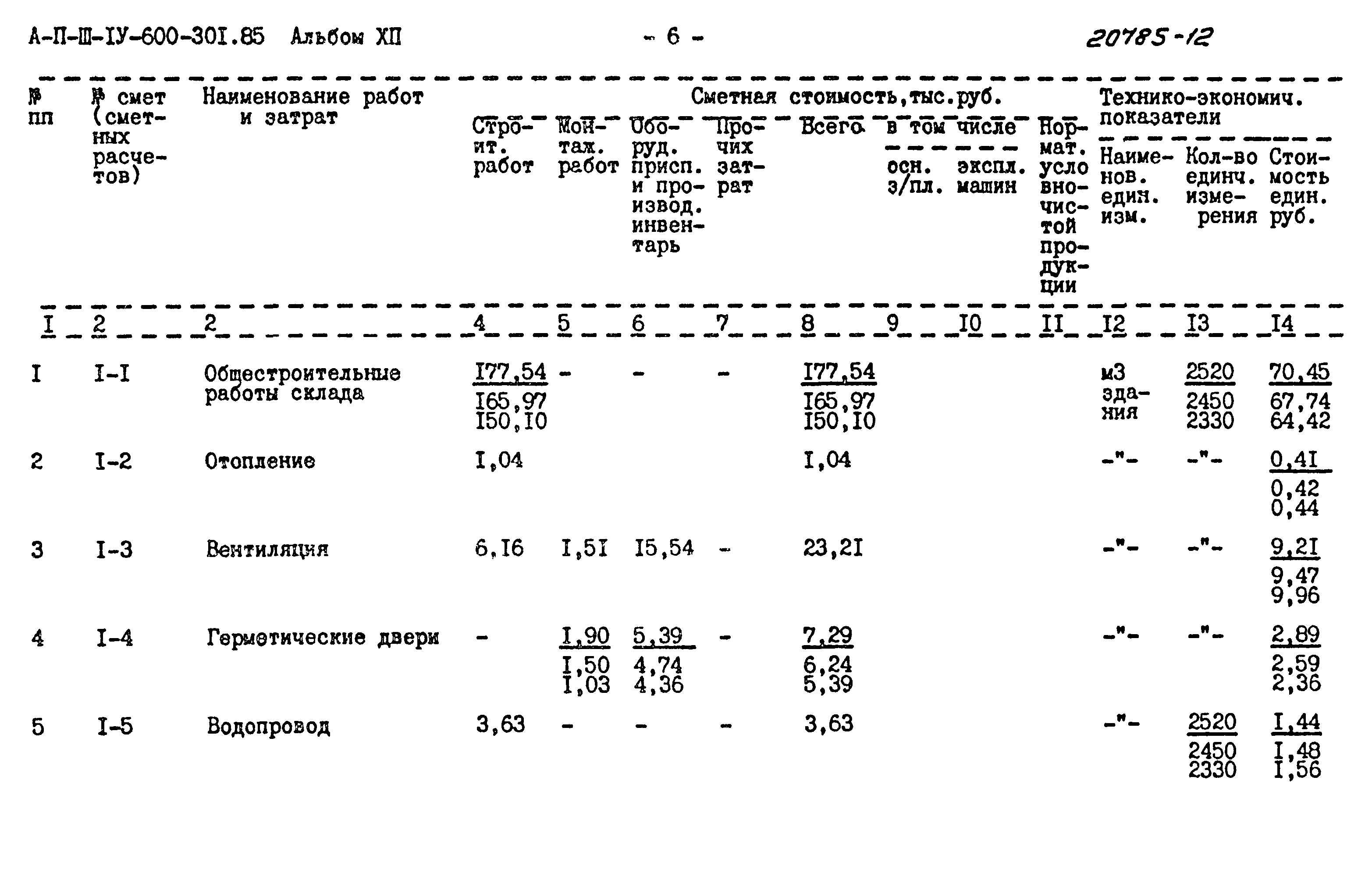 Типовой проект А-II,III,IV-600-301.85