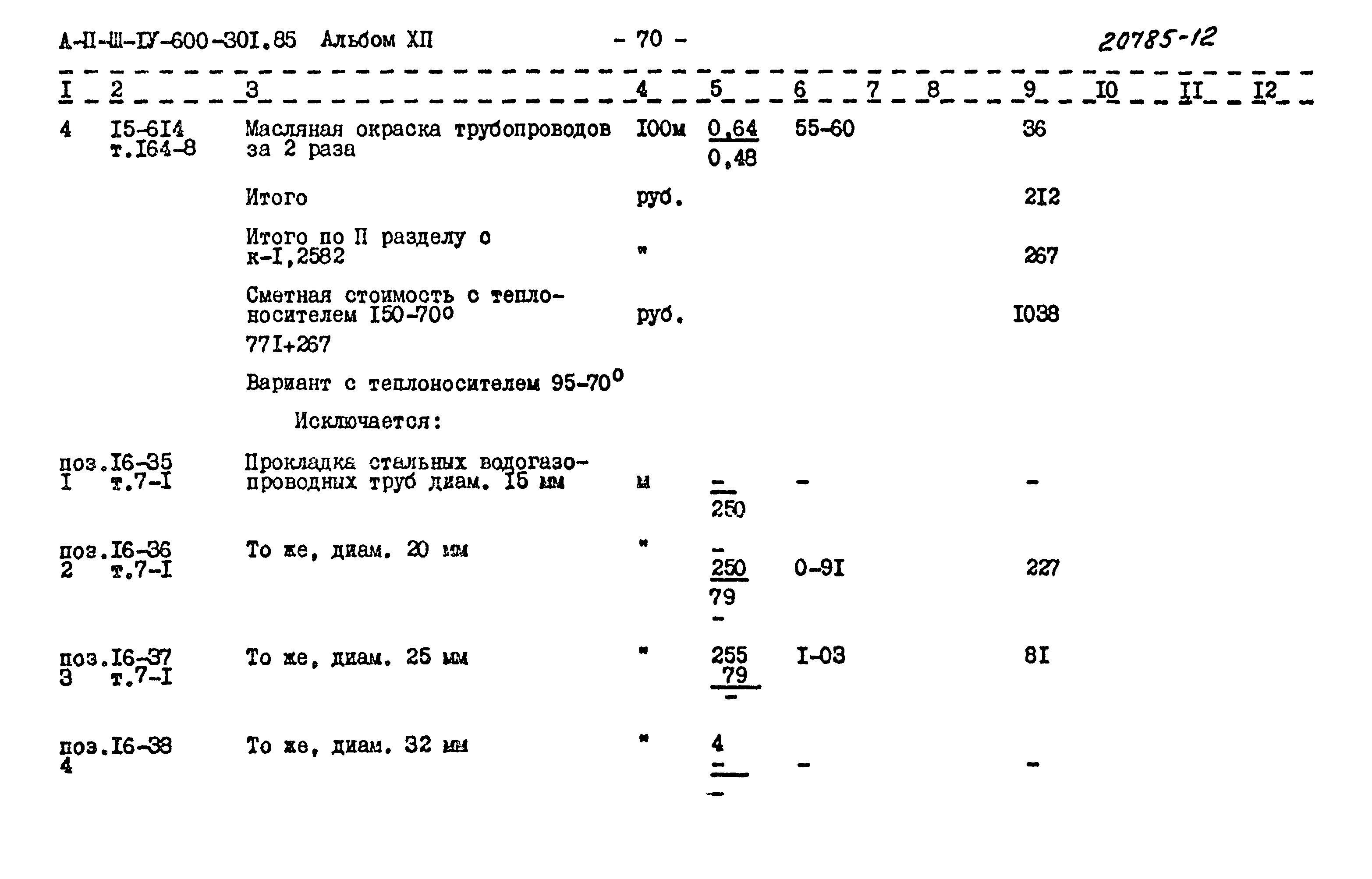 Типовой проект А-II,III,IV-600-301.85