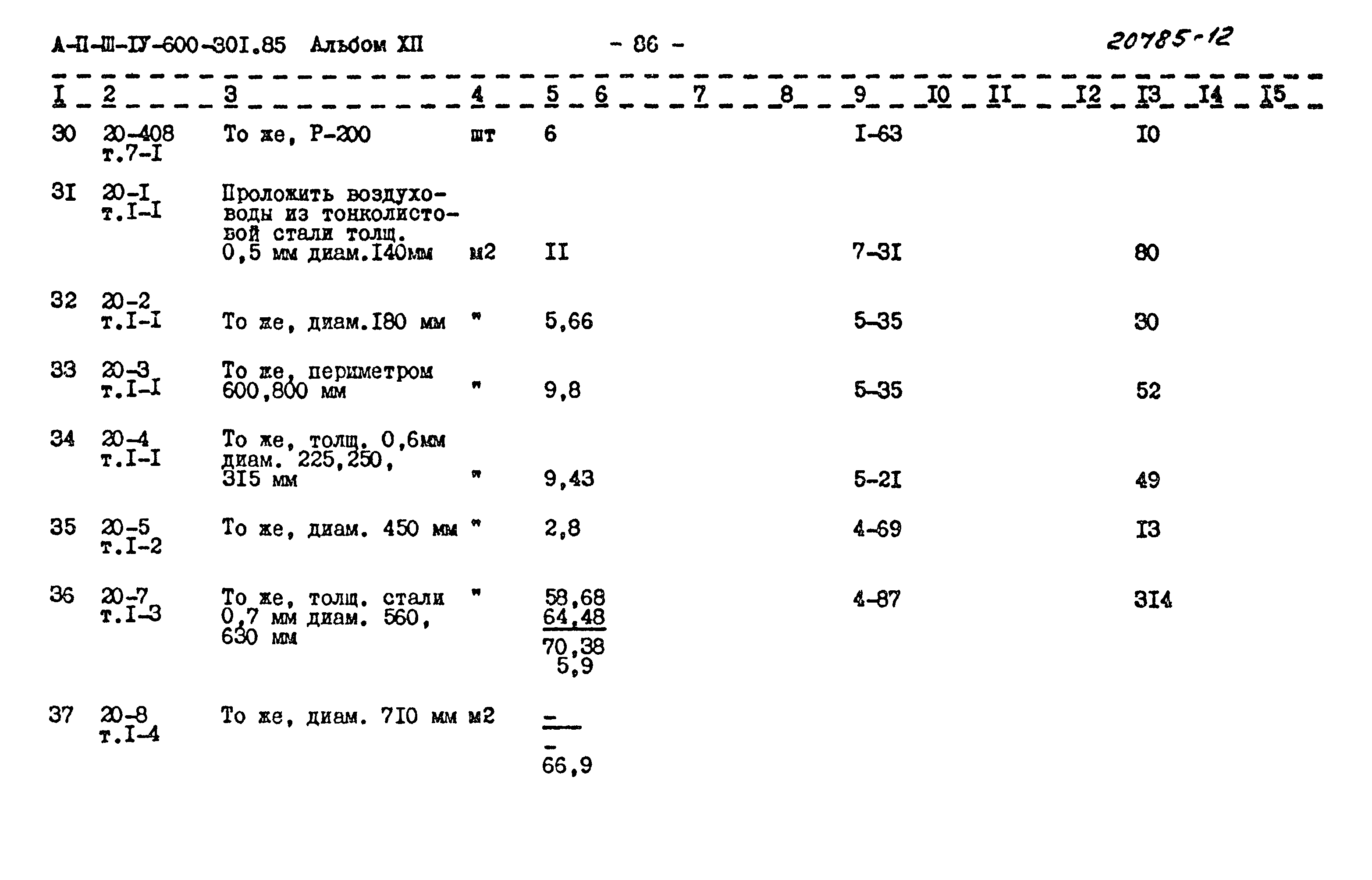 Типовой проект А-II,III,IV-600-301.85