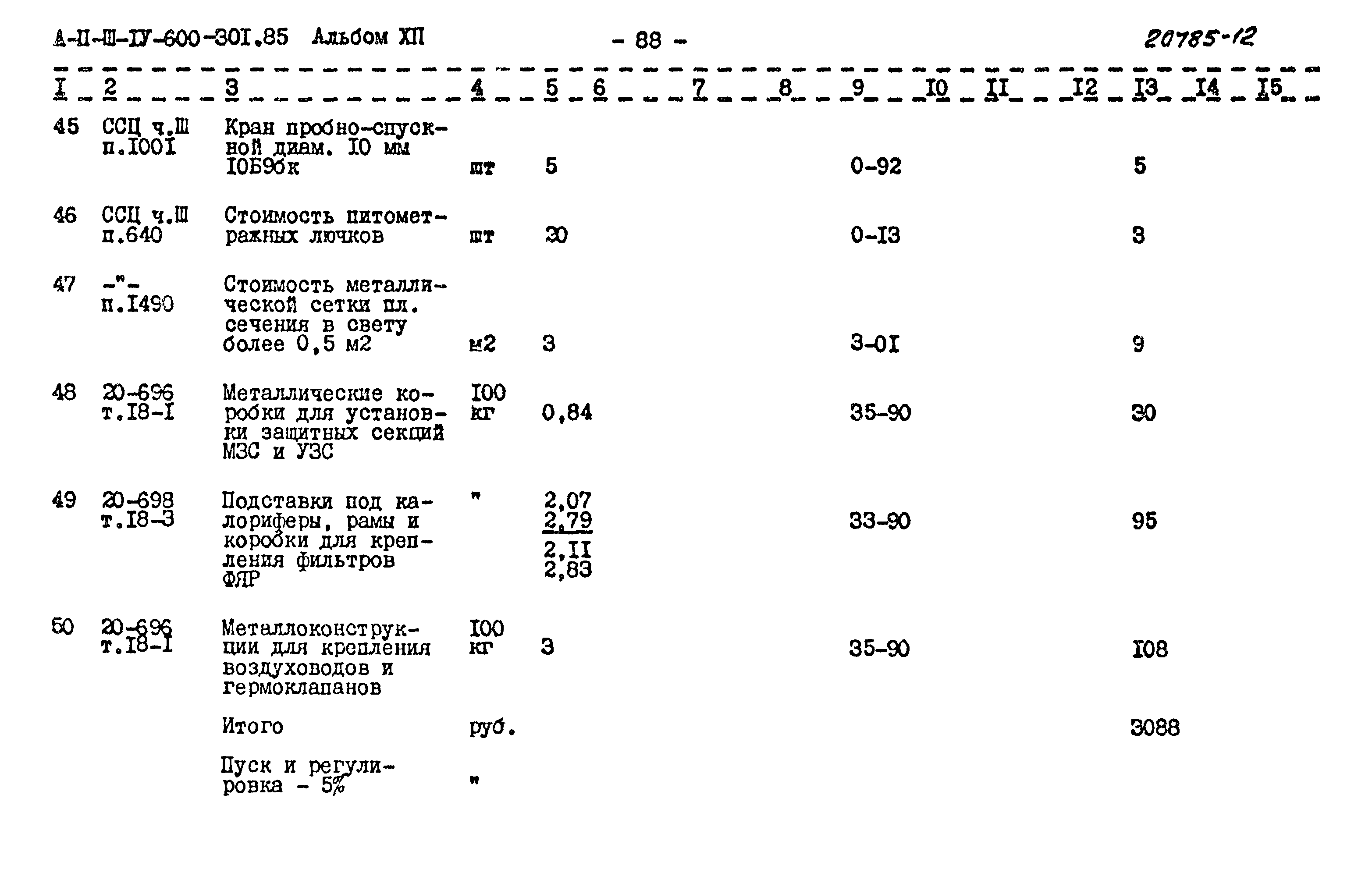 Типовой проект А-II,III,IV-600-301.85