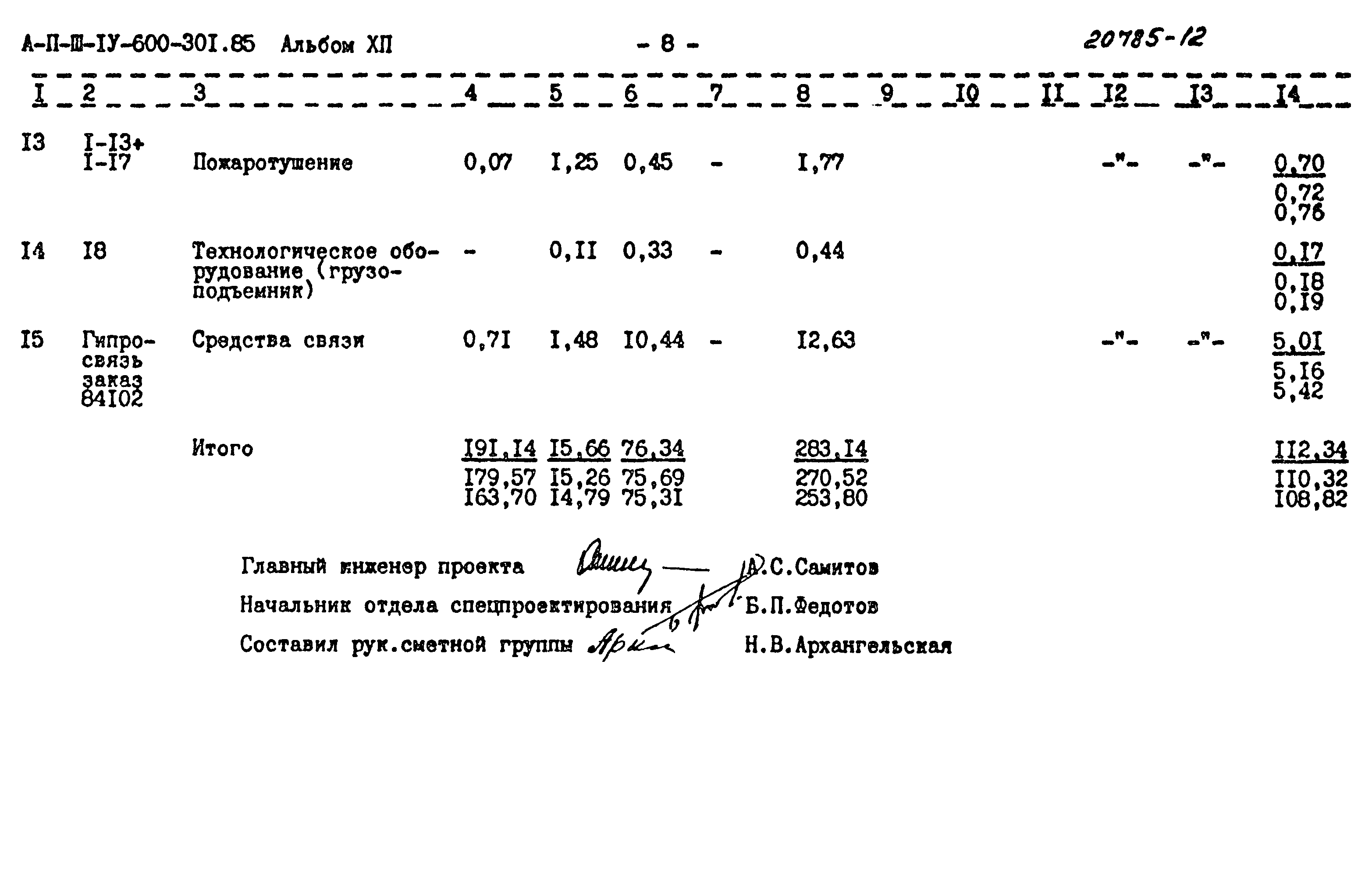 Типовой проект А-II,III,IV-600-301.85