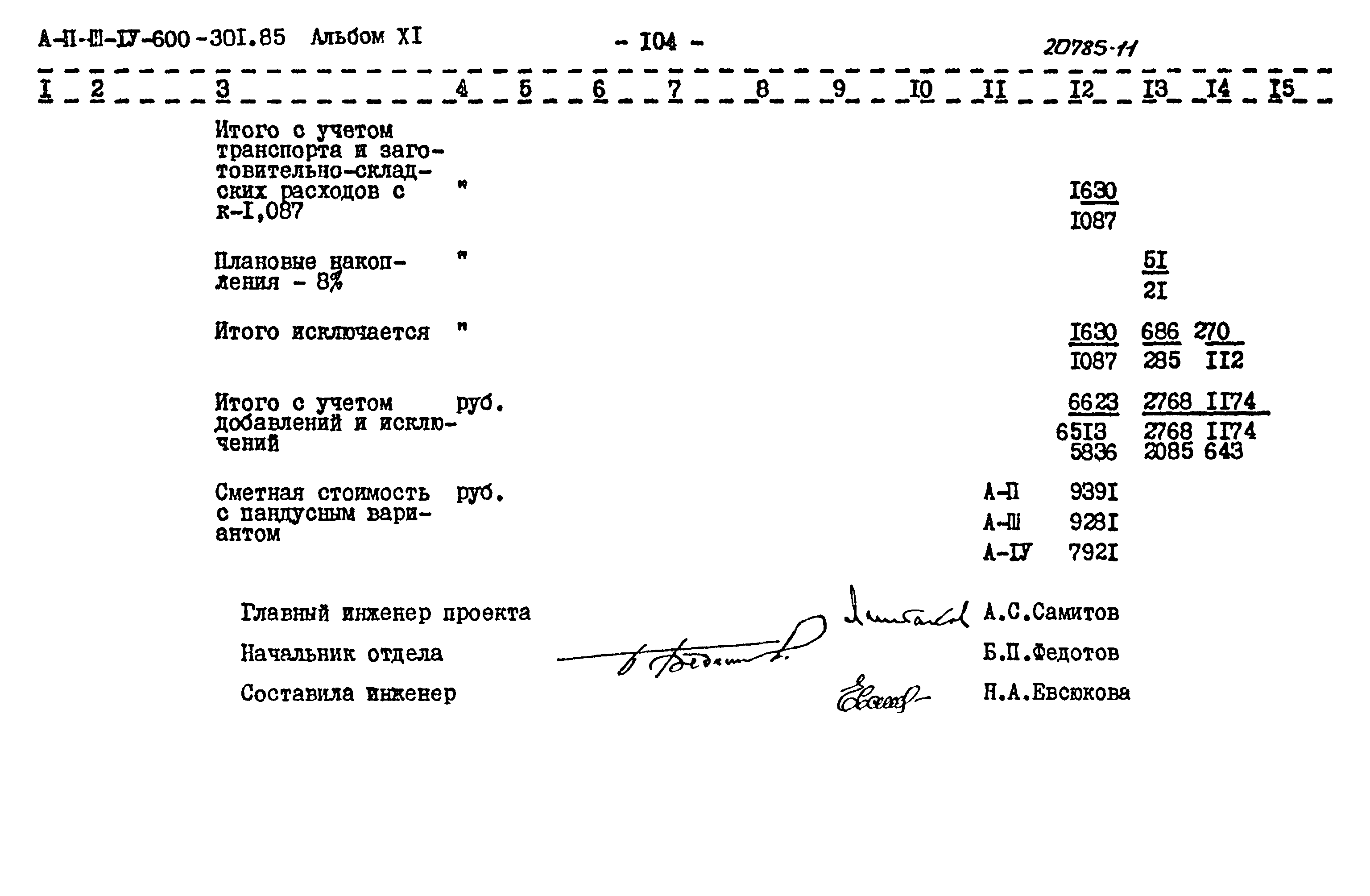 Типовой проект А-II,III,IV-600-301.85