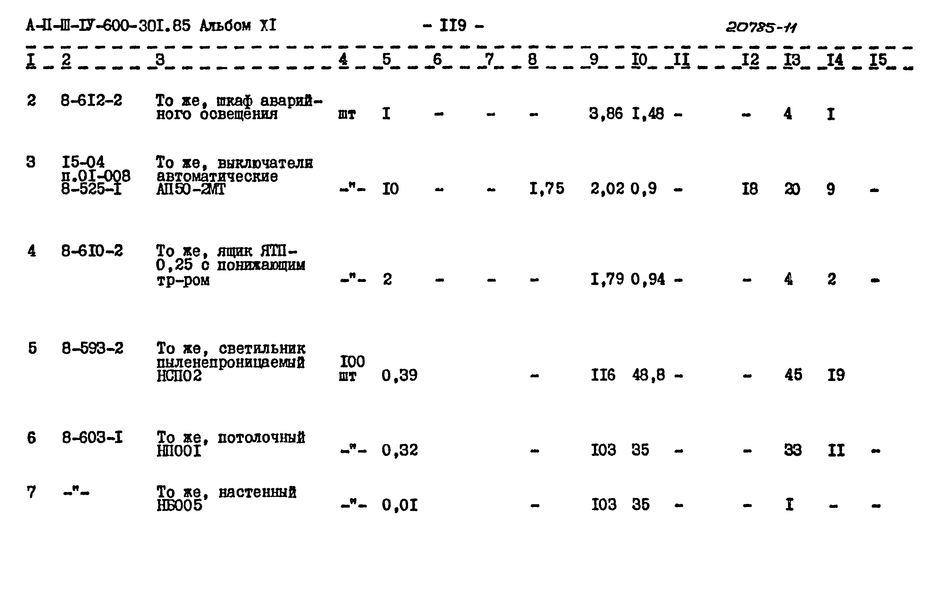 Типовой проект А-II,III,IV-600-301.85