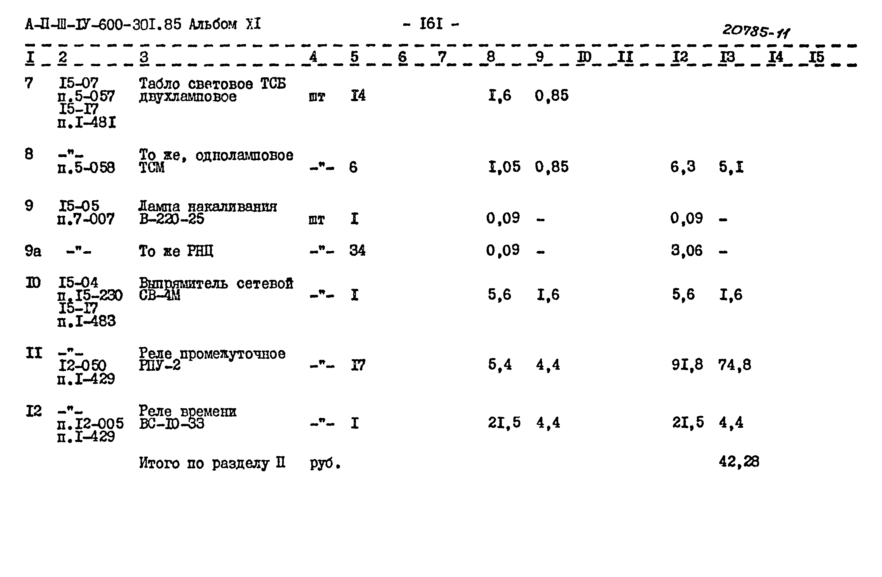 Типовой проект А-II,III,IV-600-301.85