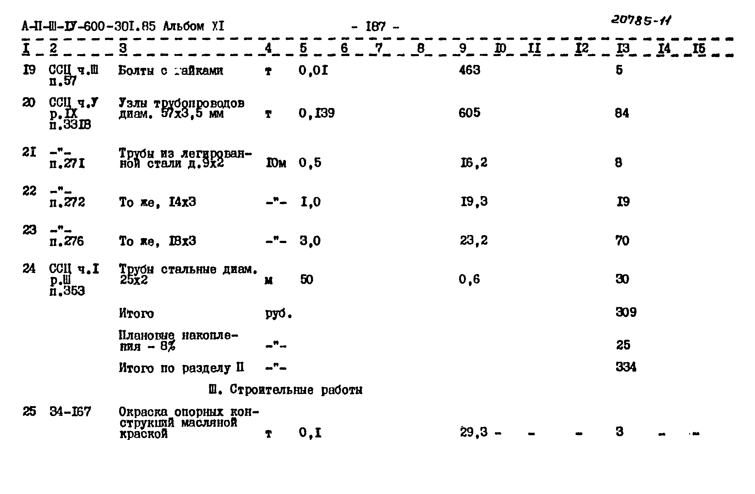 Типовой проект А-II,III,IV-600-301.85