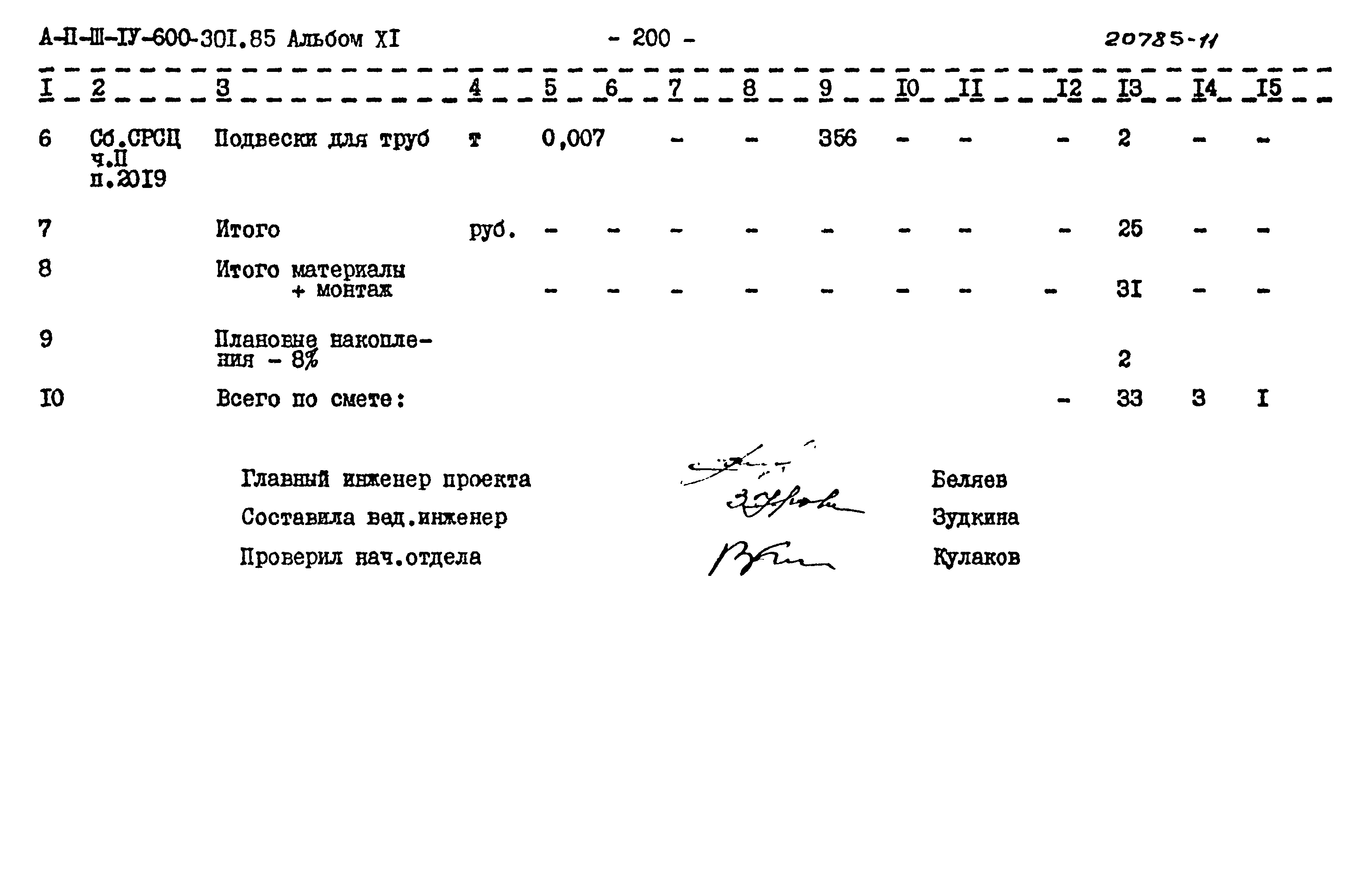 Типовой проект А-II,III,IV-600-301.85