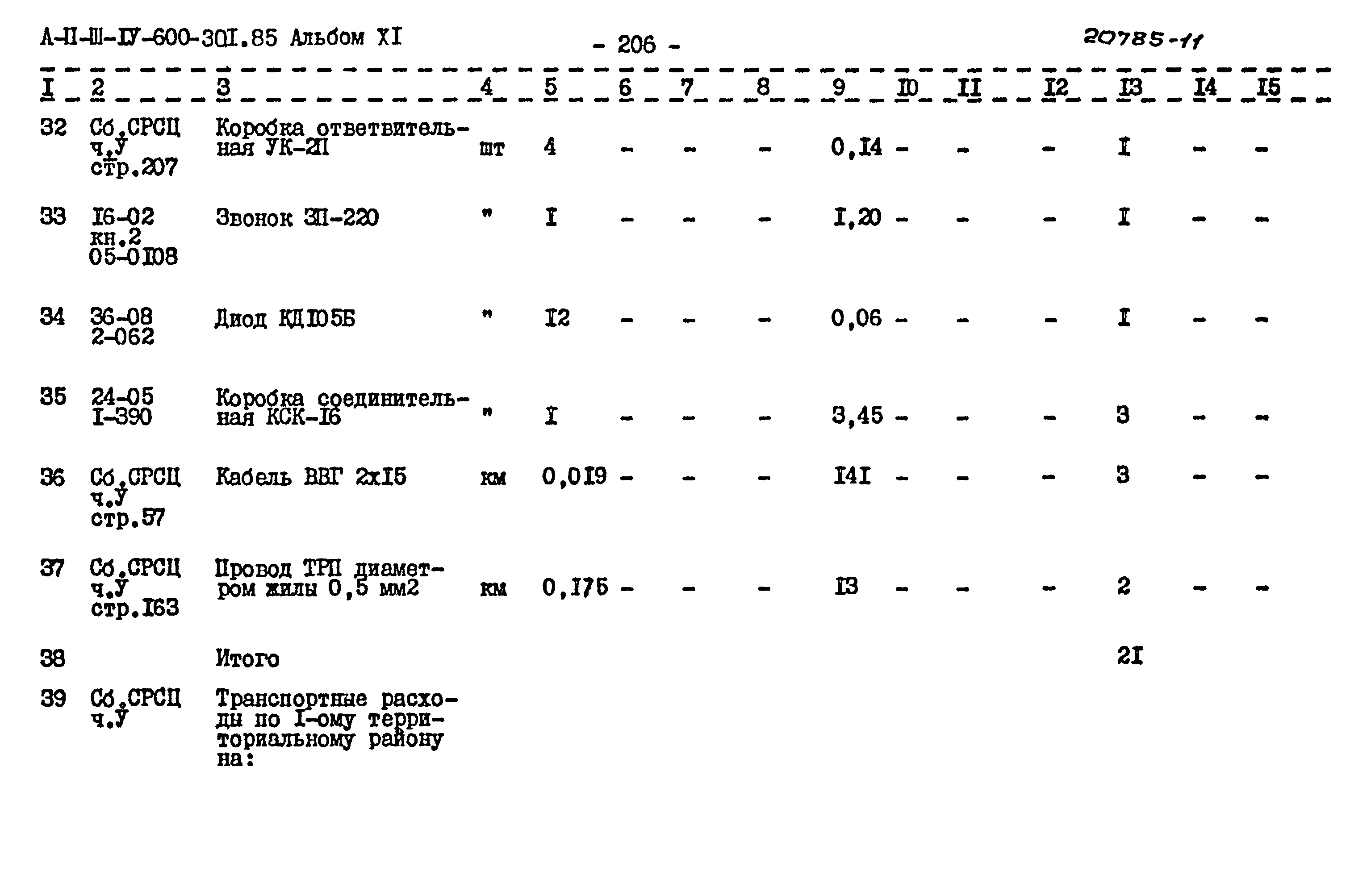 Типовой проект А-II,III,IV-600-301.85