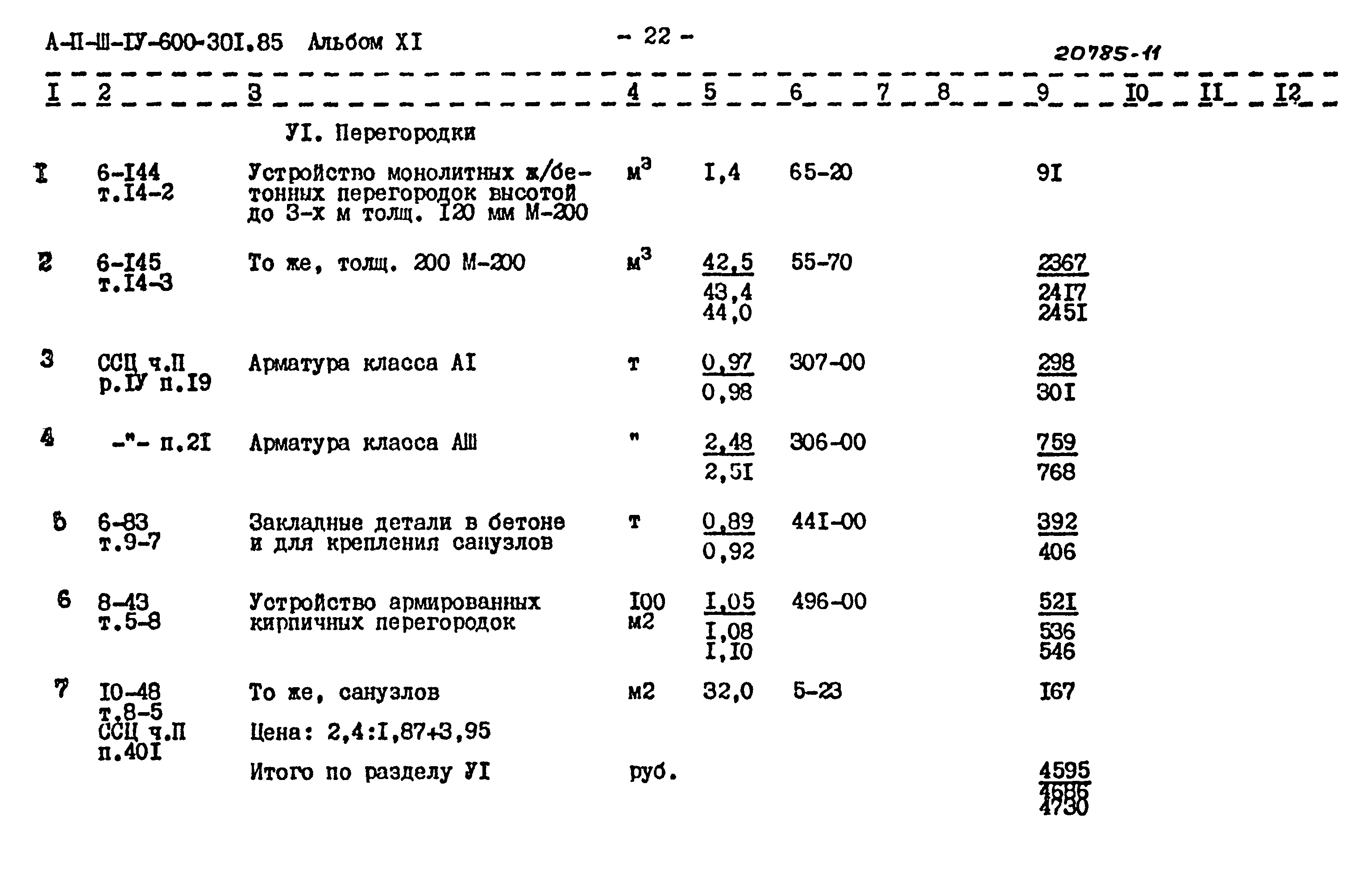 Типовой проект А-II,III,IV-600-301.85