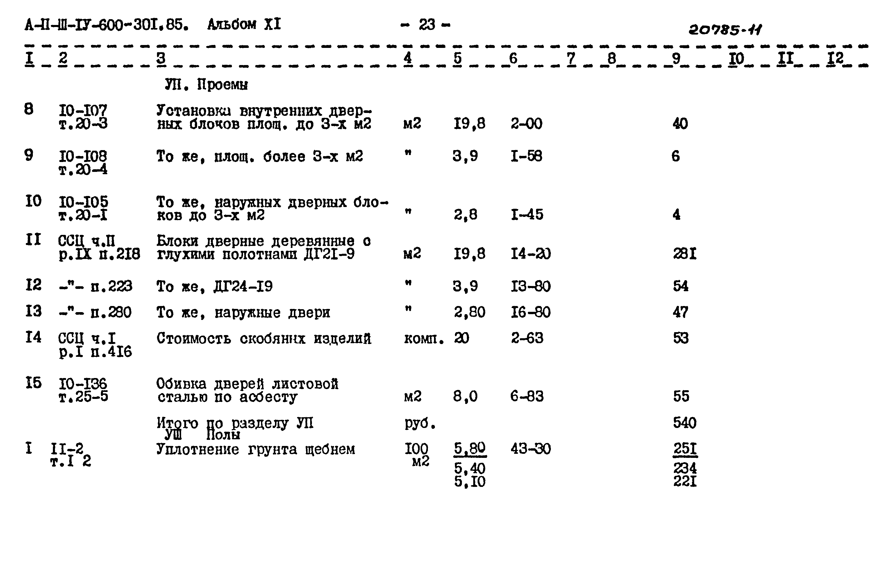 Типовой проект А-II,III,IV-600-301.85