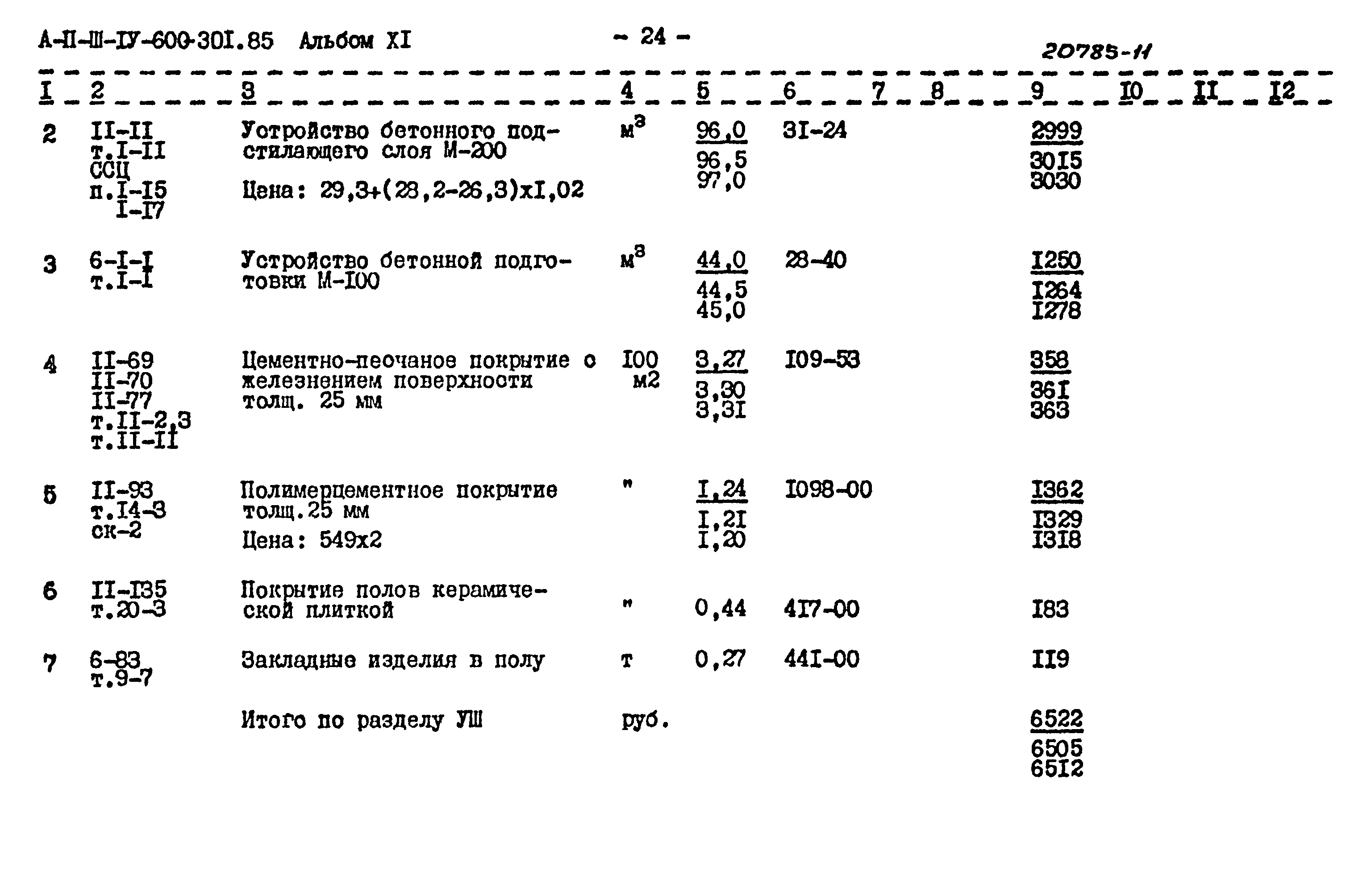 Типовой проект А-II,III,IV-600-301.85