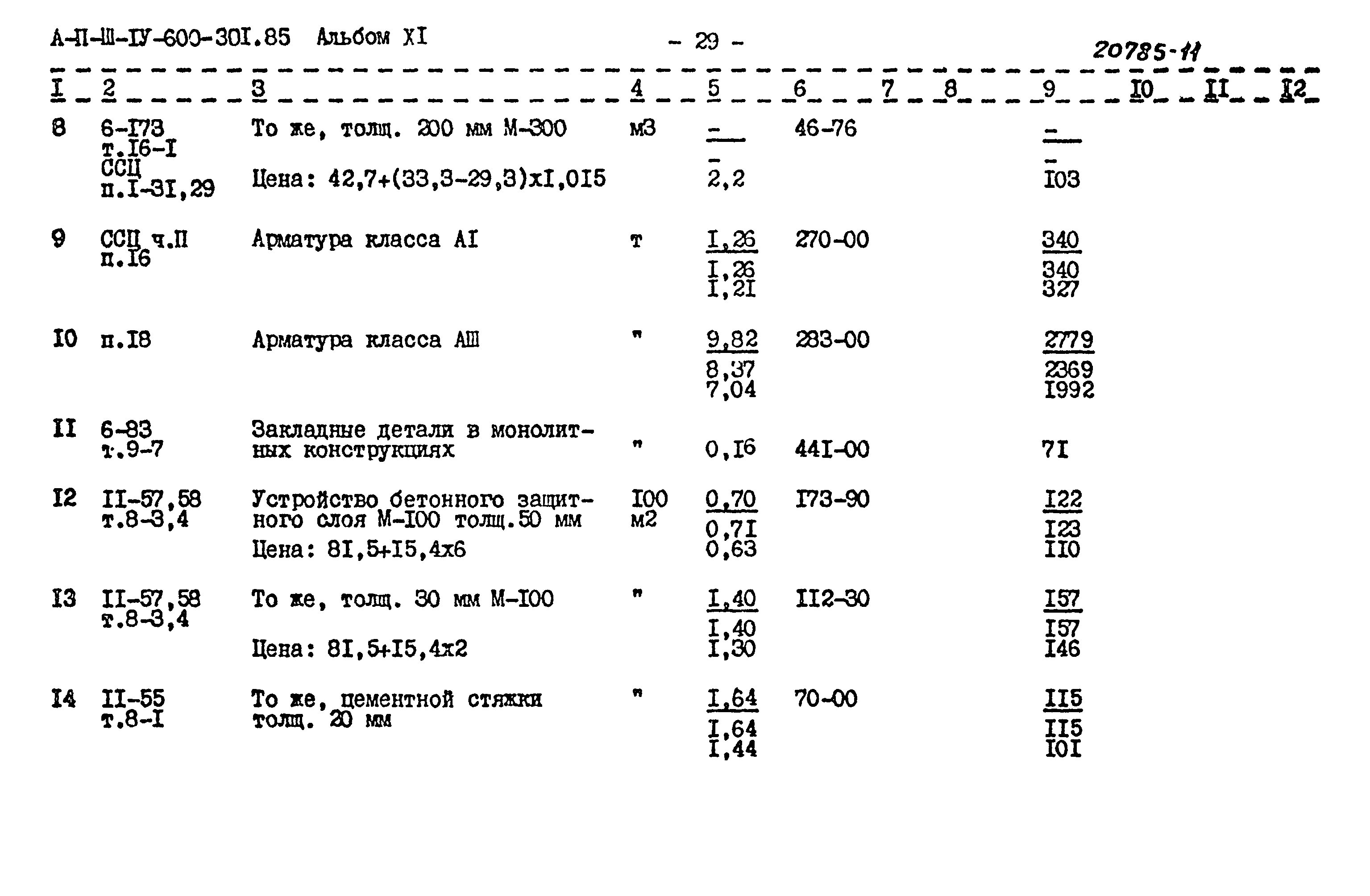 Типовой проект А-II,III,IV-600-301.85