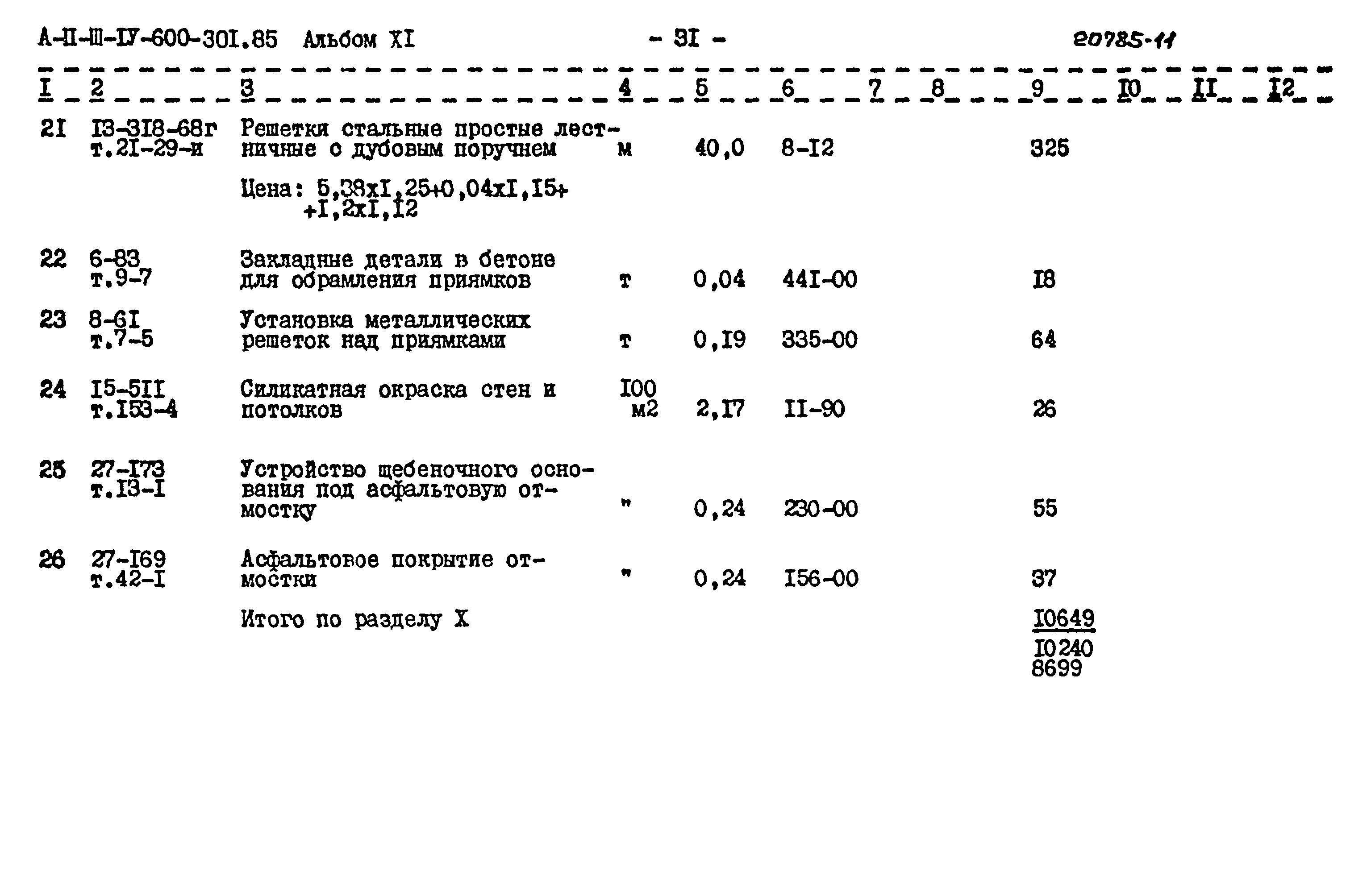 Типовой проект А-II,III,IV-600-301.85