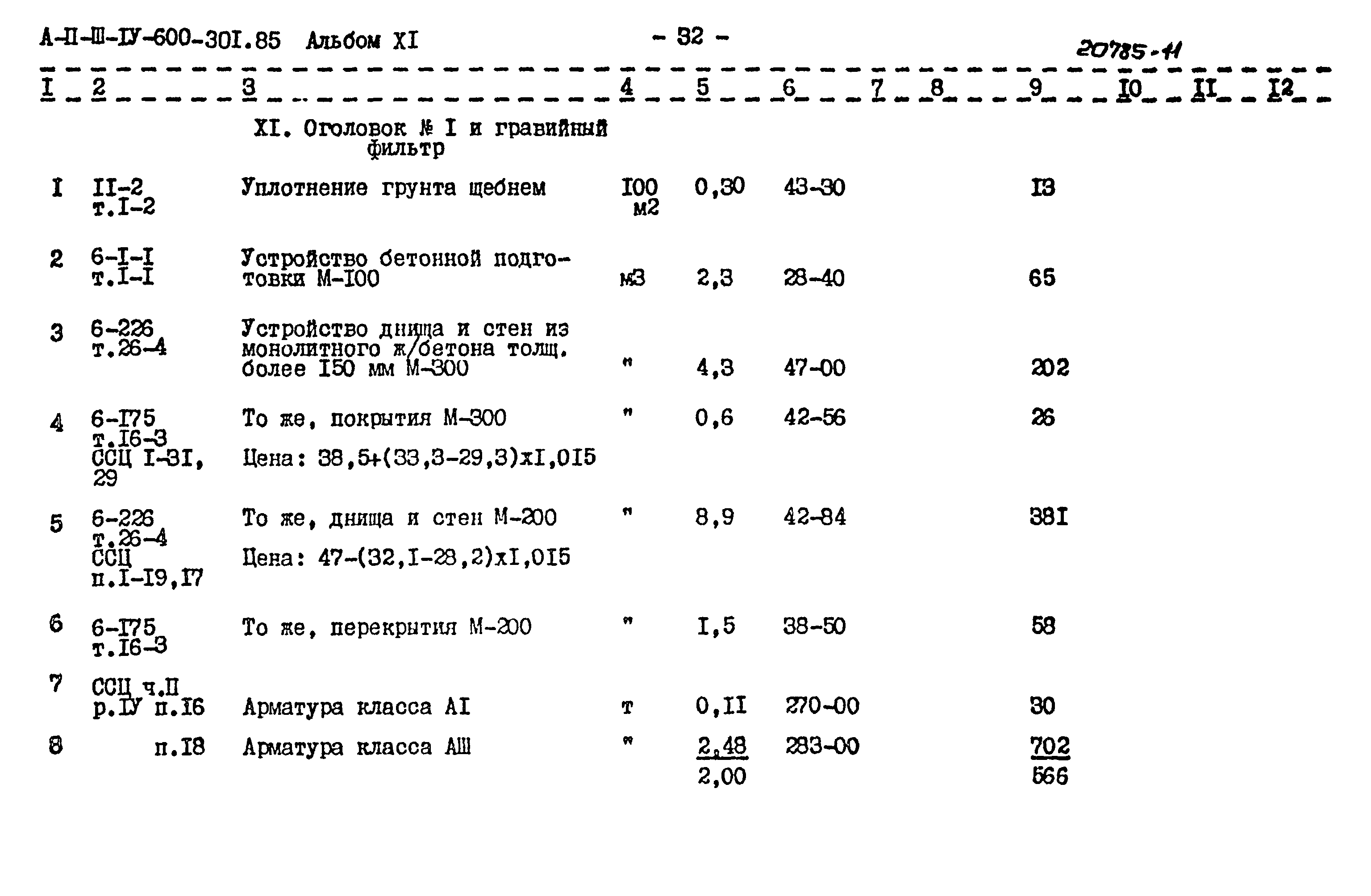 Типовой проект А-II,III,IV-600-301.85