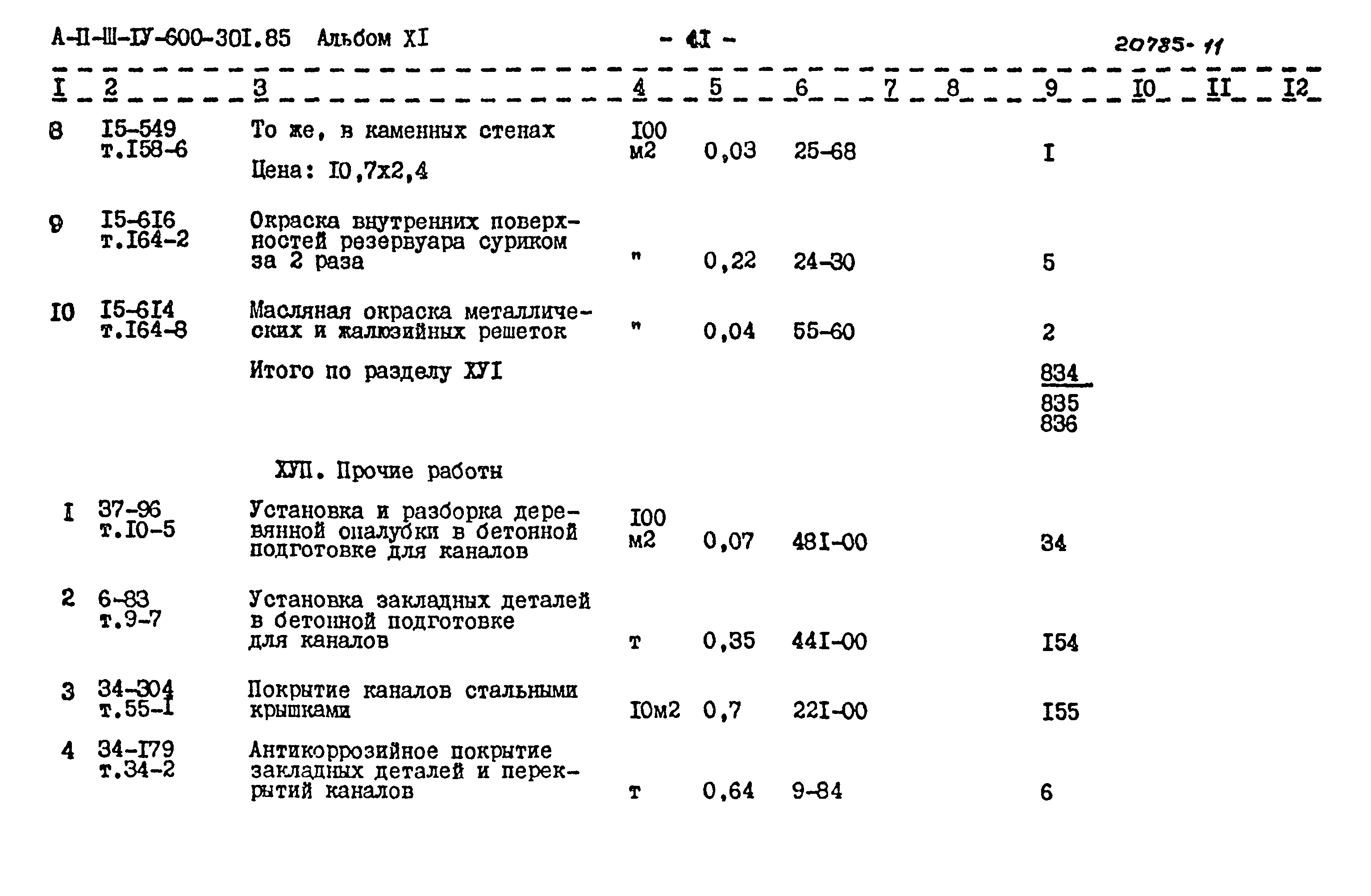 Типовой проект А-II,III,IV-600-301.85