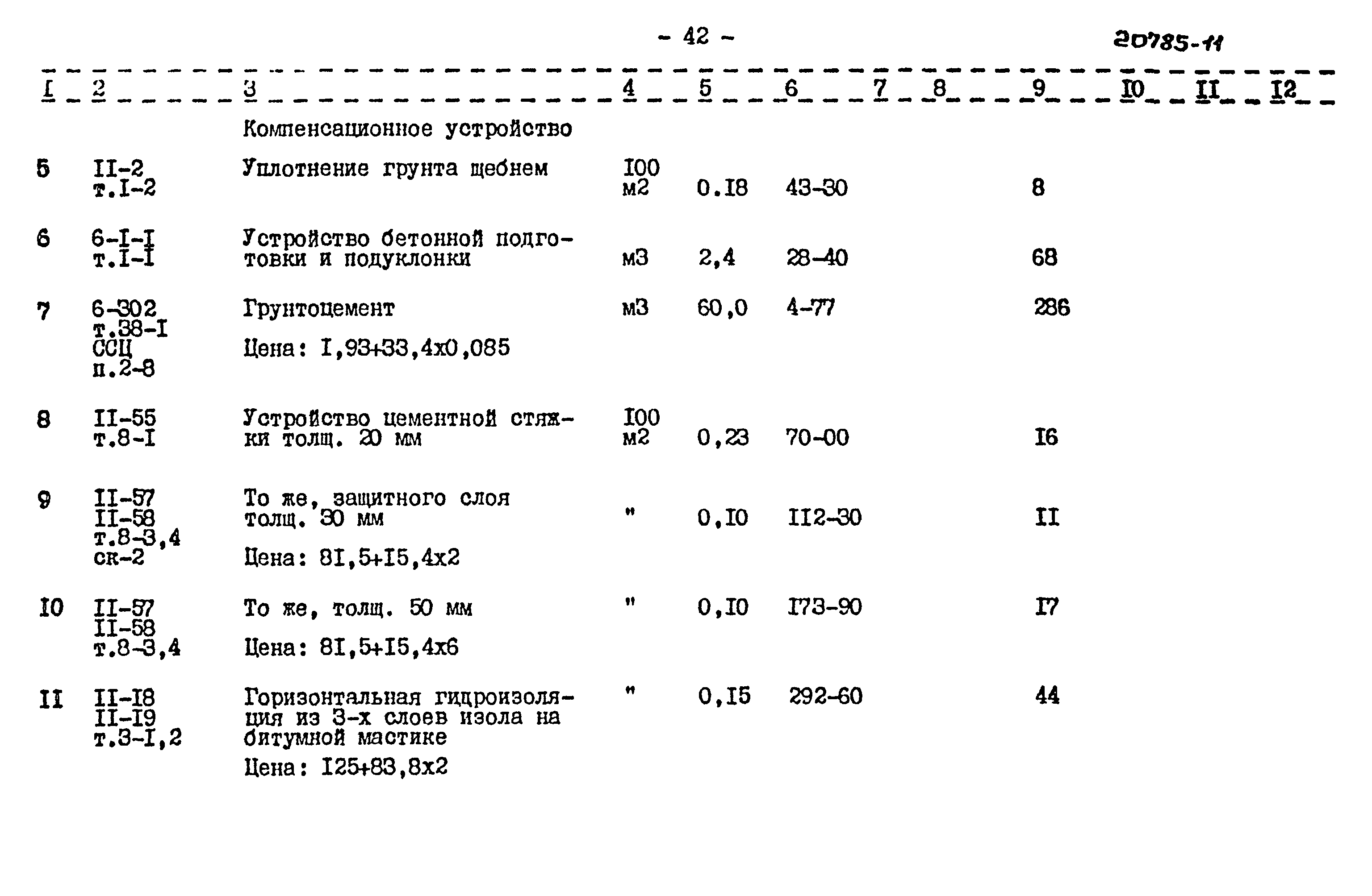 Типовой проект А-II,III,IV-600-301.85