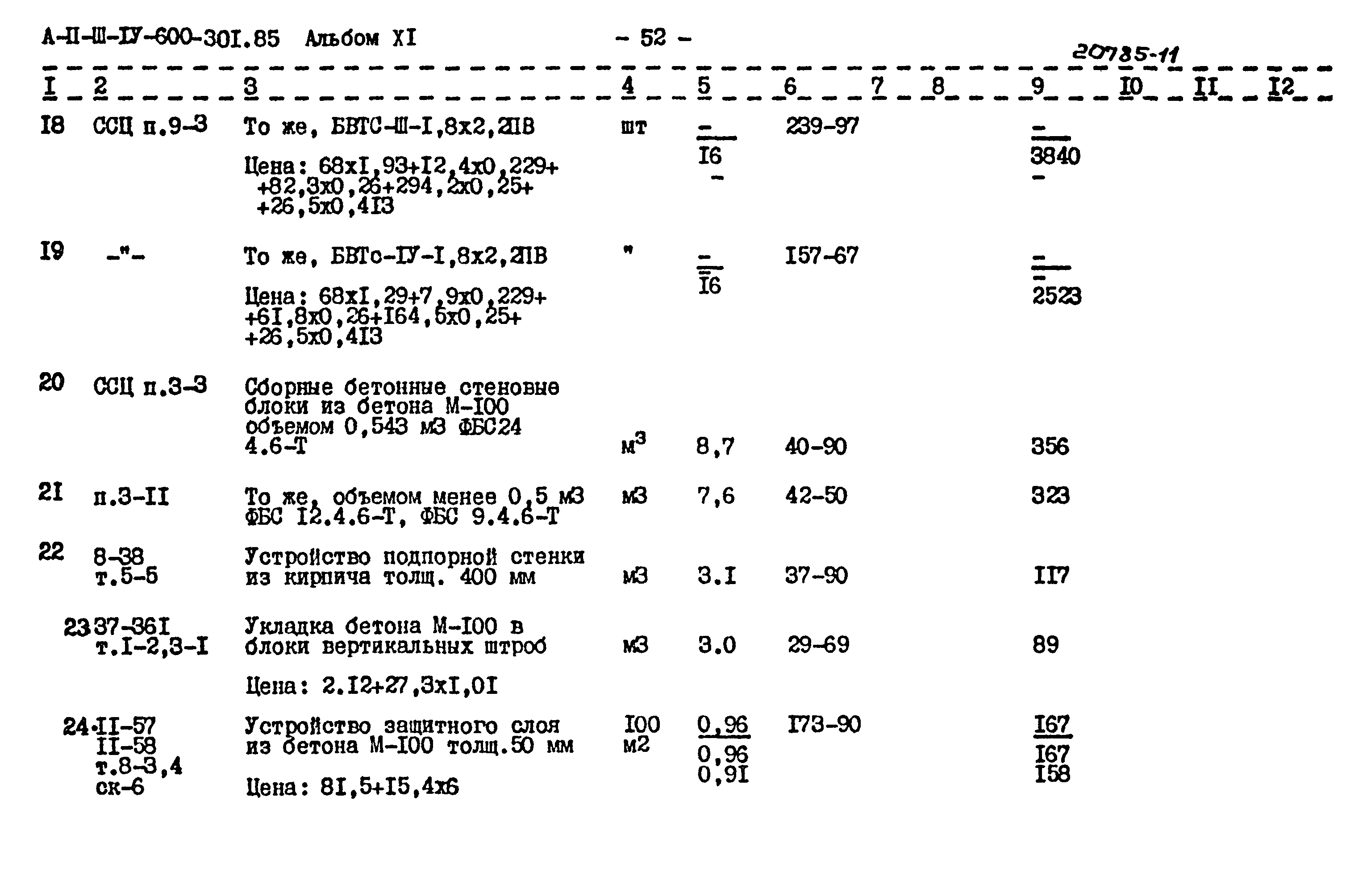 Типовой проект А-II,III,IV-600-301.85