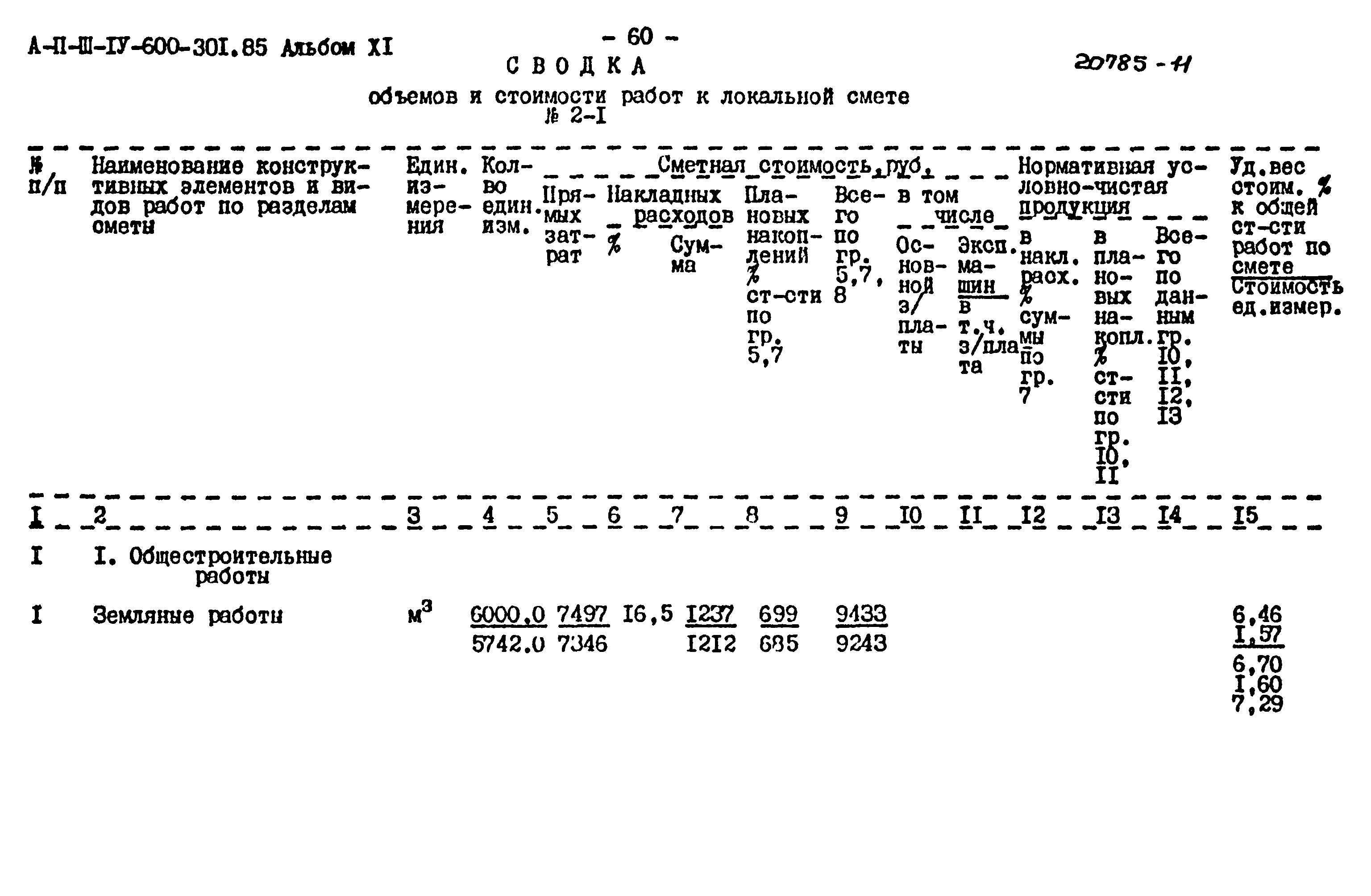 Типовой проект А-II,III,IV-600-301.85